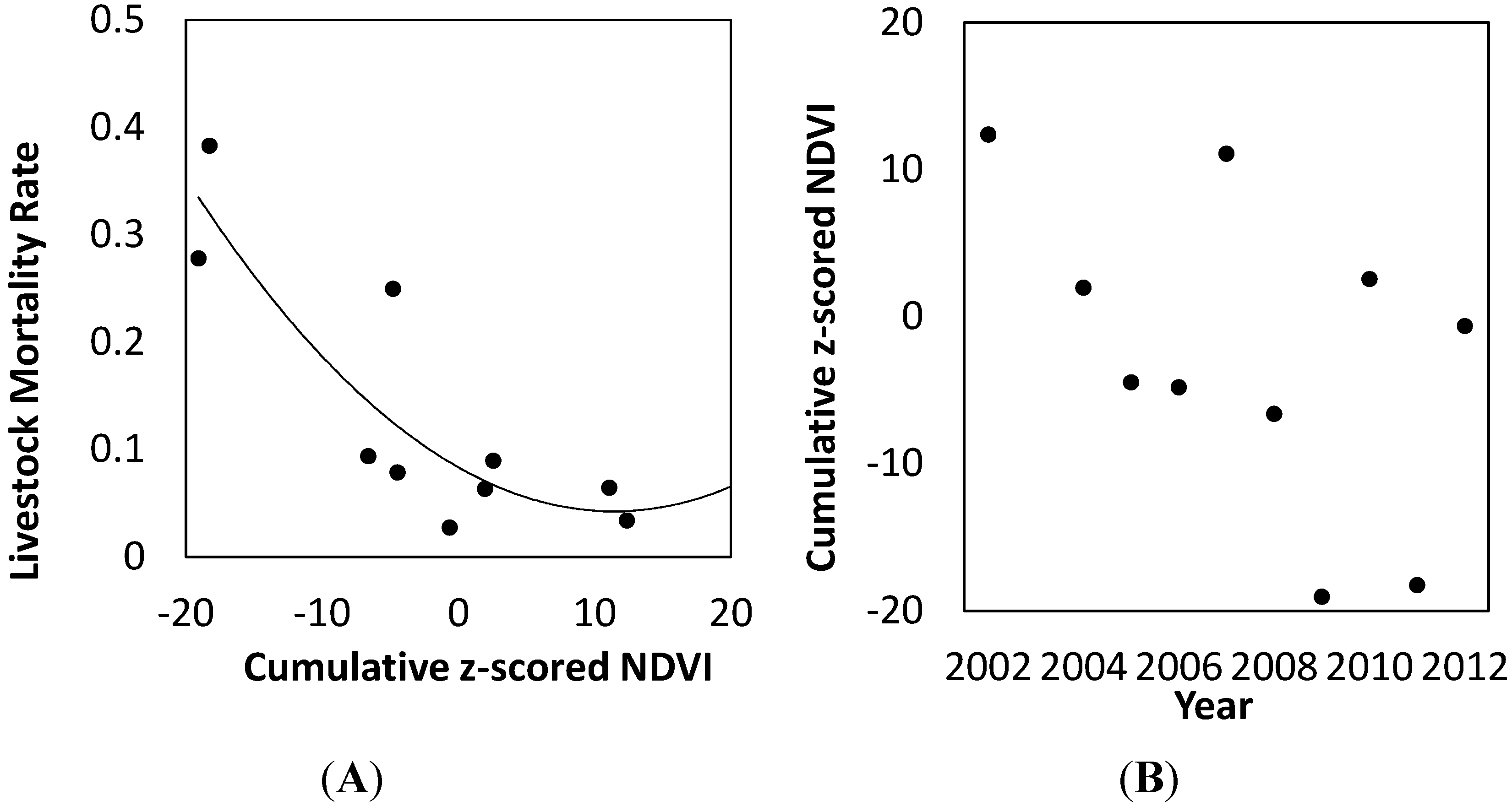 Remotesensing 06 10888 g002