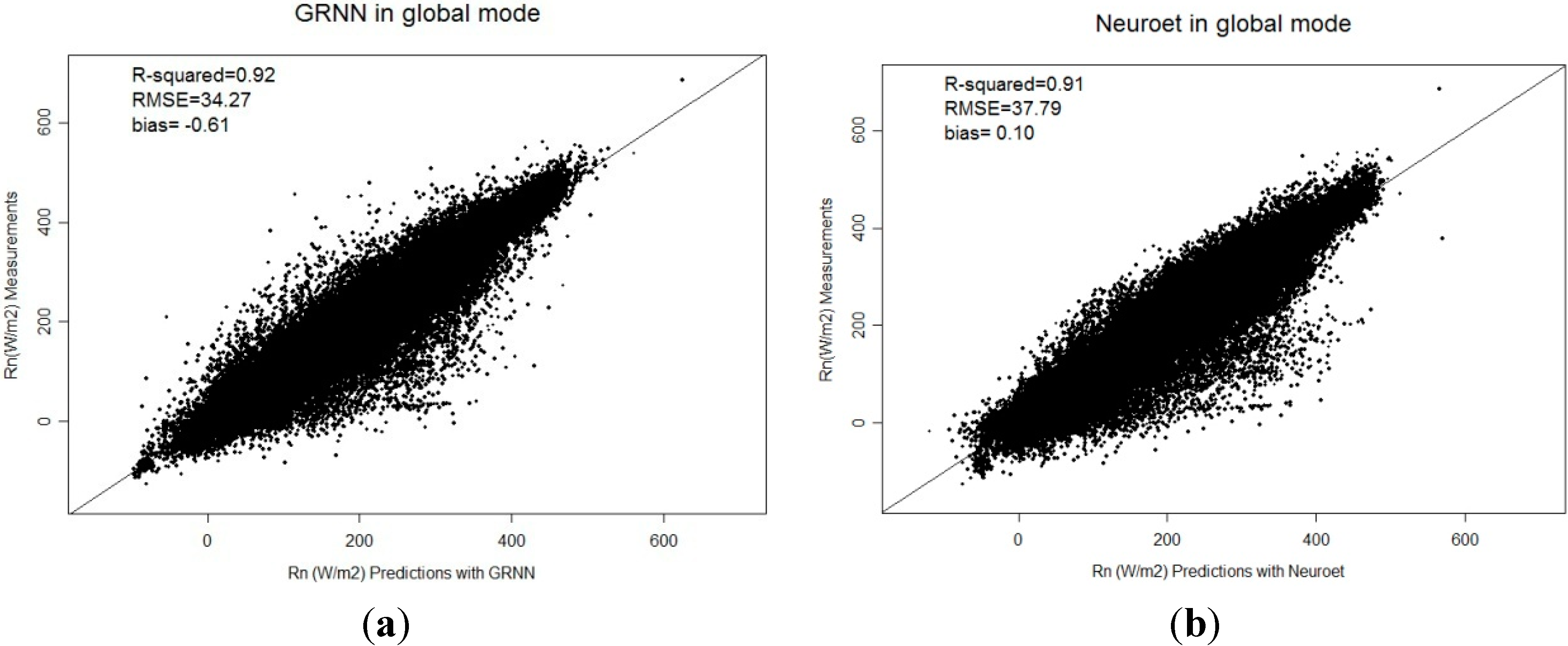 Remotesensing 06 11031 g003