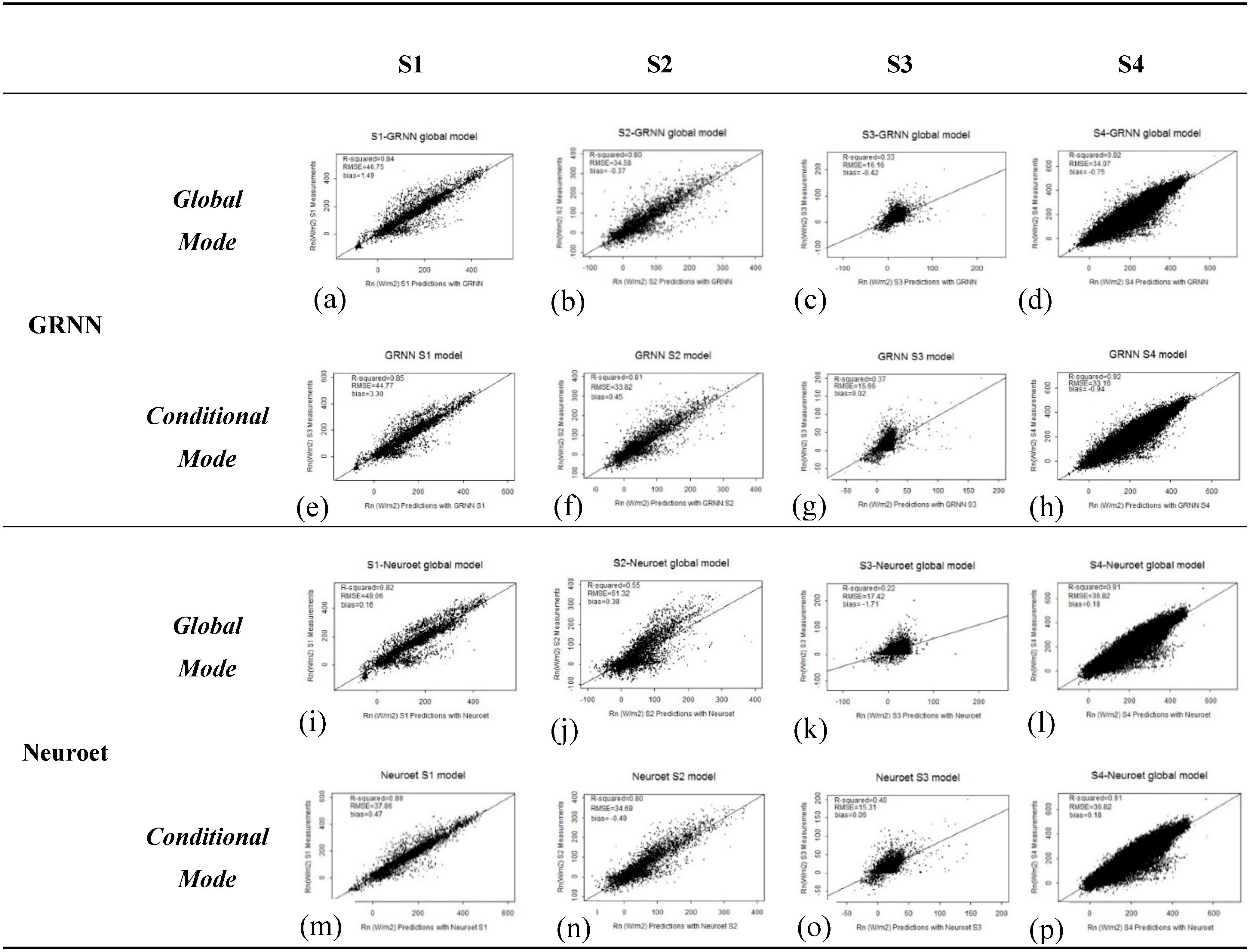 Remotesensing 06 11031 g004