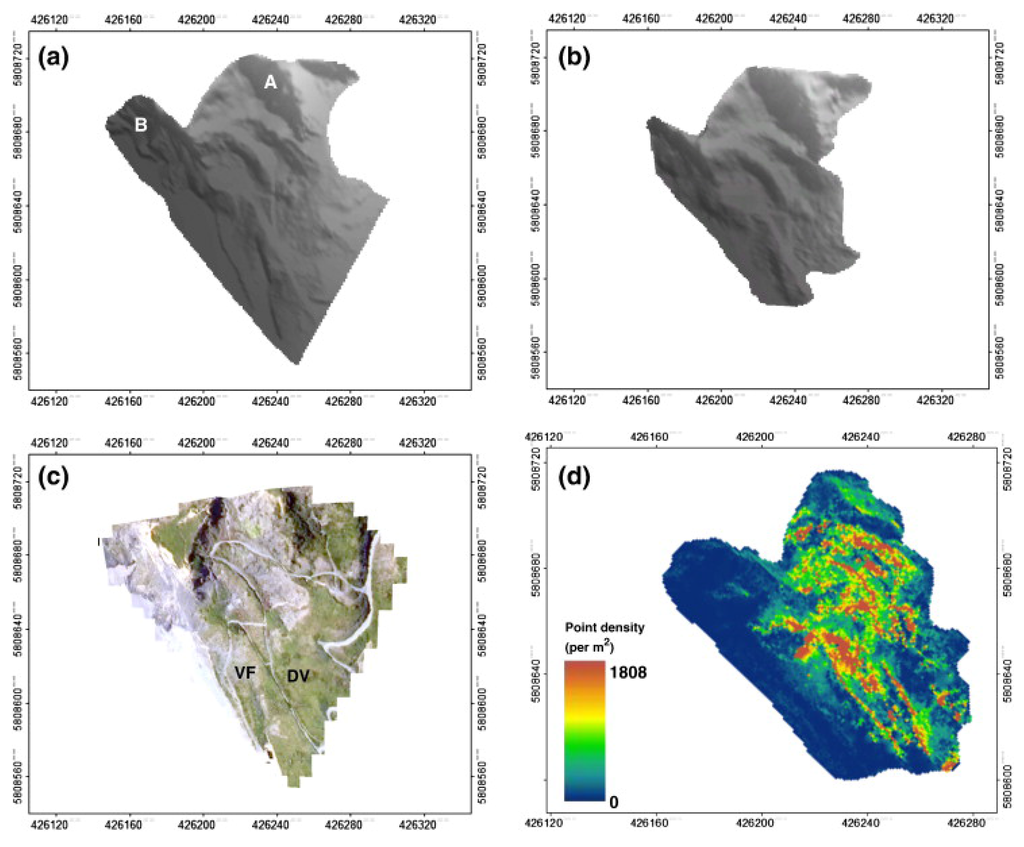 Remotesensing 06 11051 g004 1024