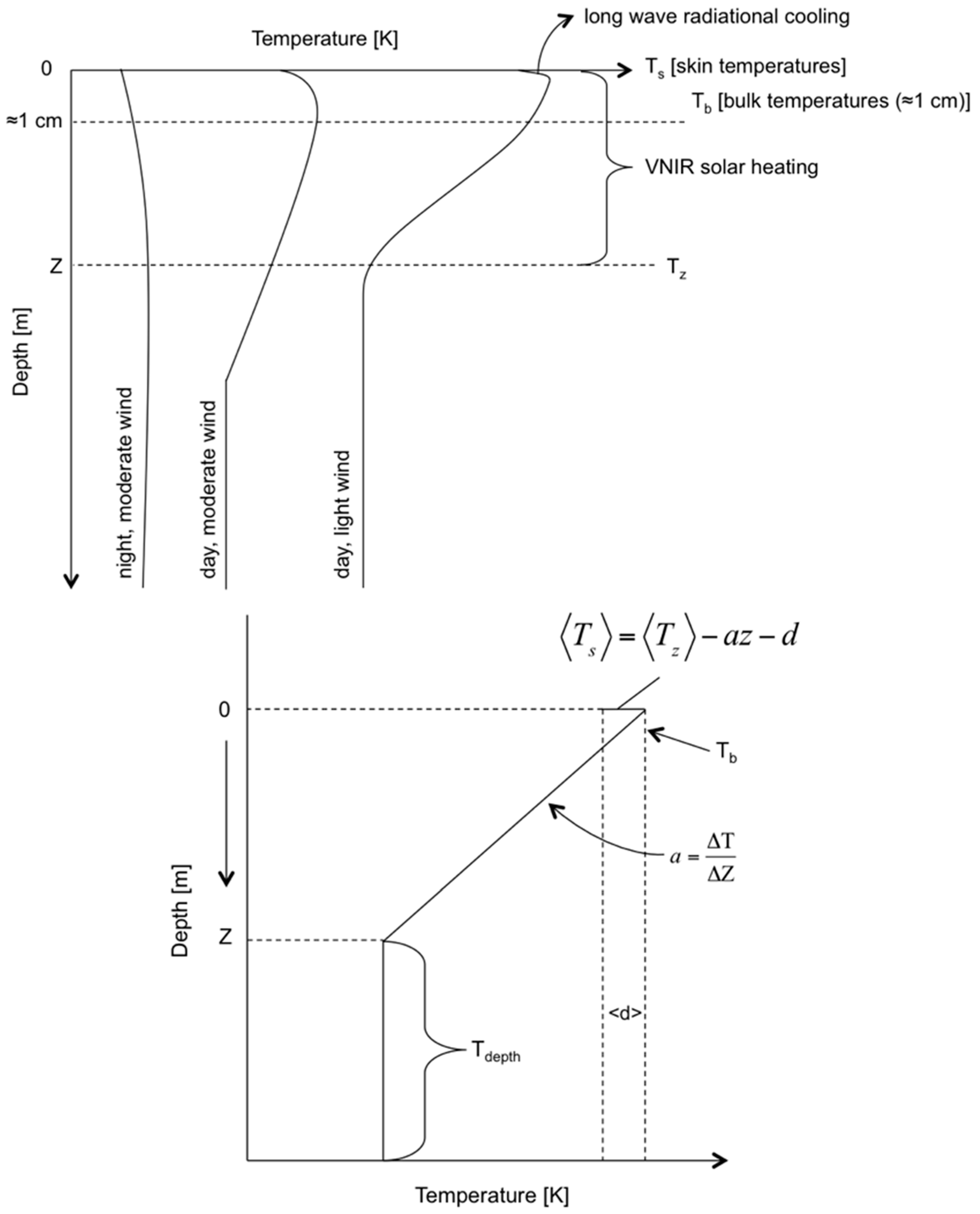 Remotesensing 06 11244 g001