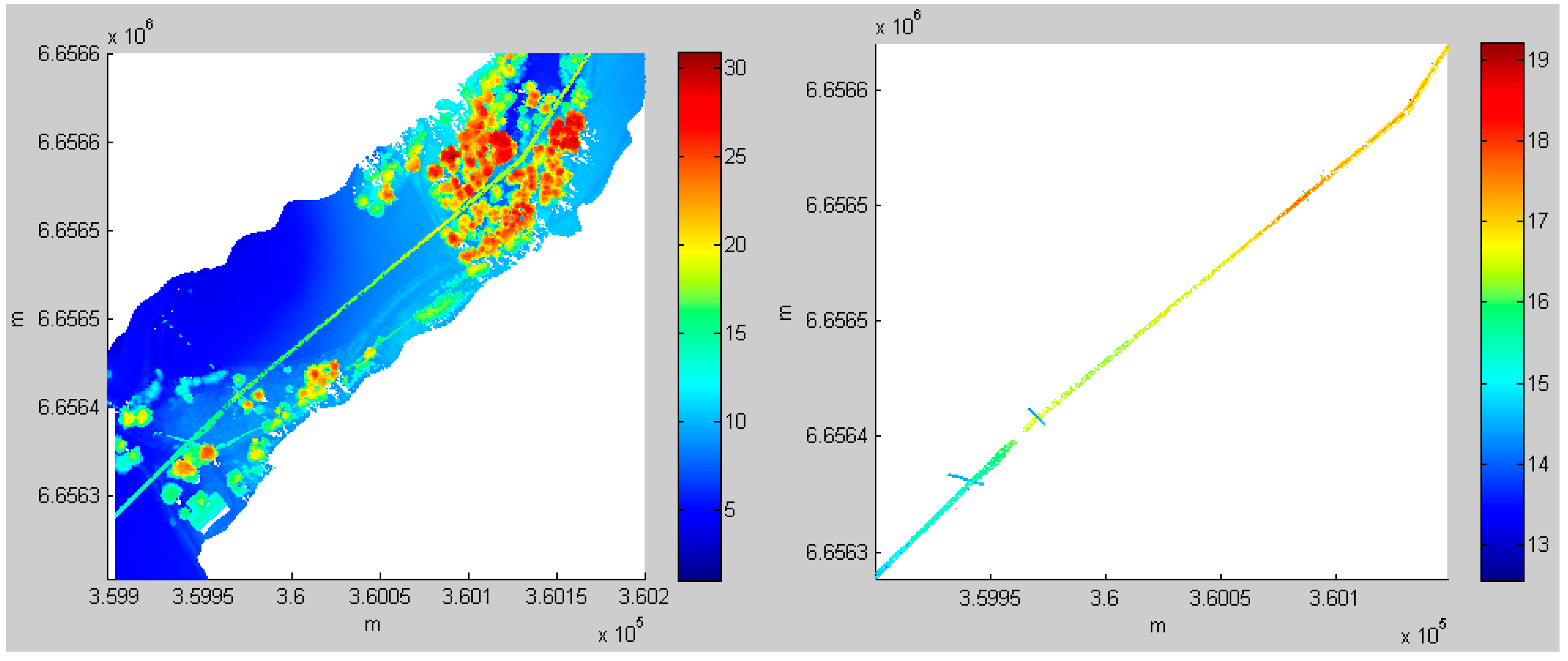 Remotesensing 06 11267 g007