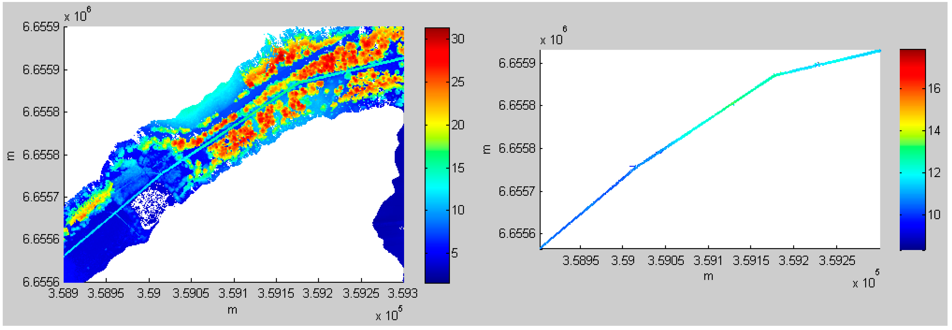 Remotesensing 06 11267 g008