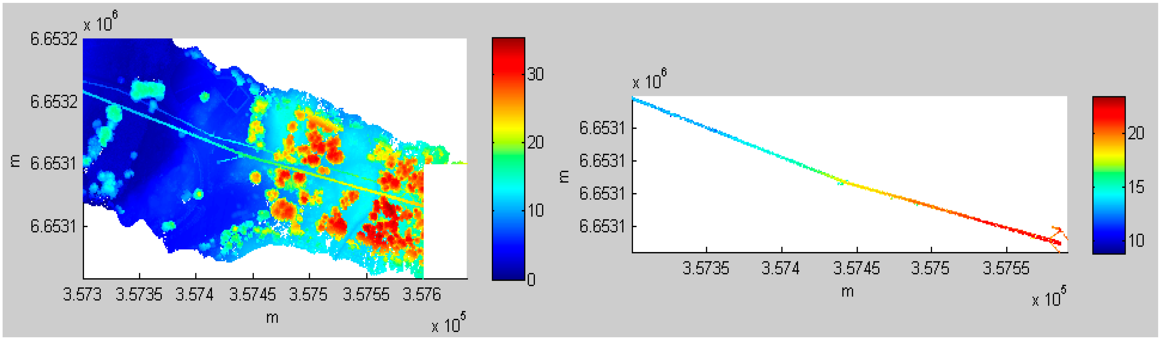 Remotesensing 06 11267 g009