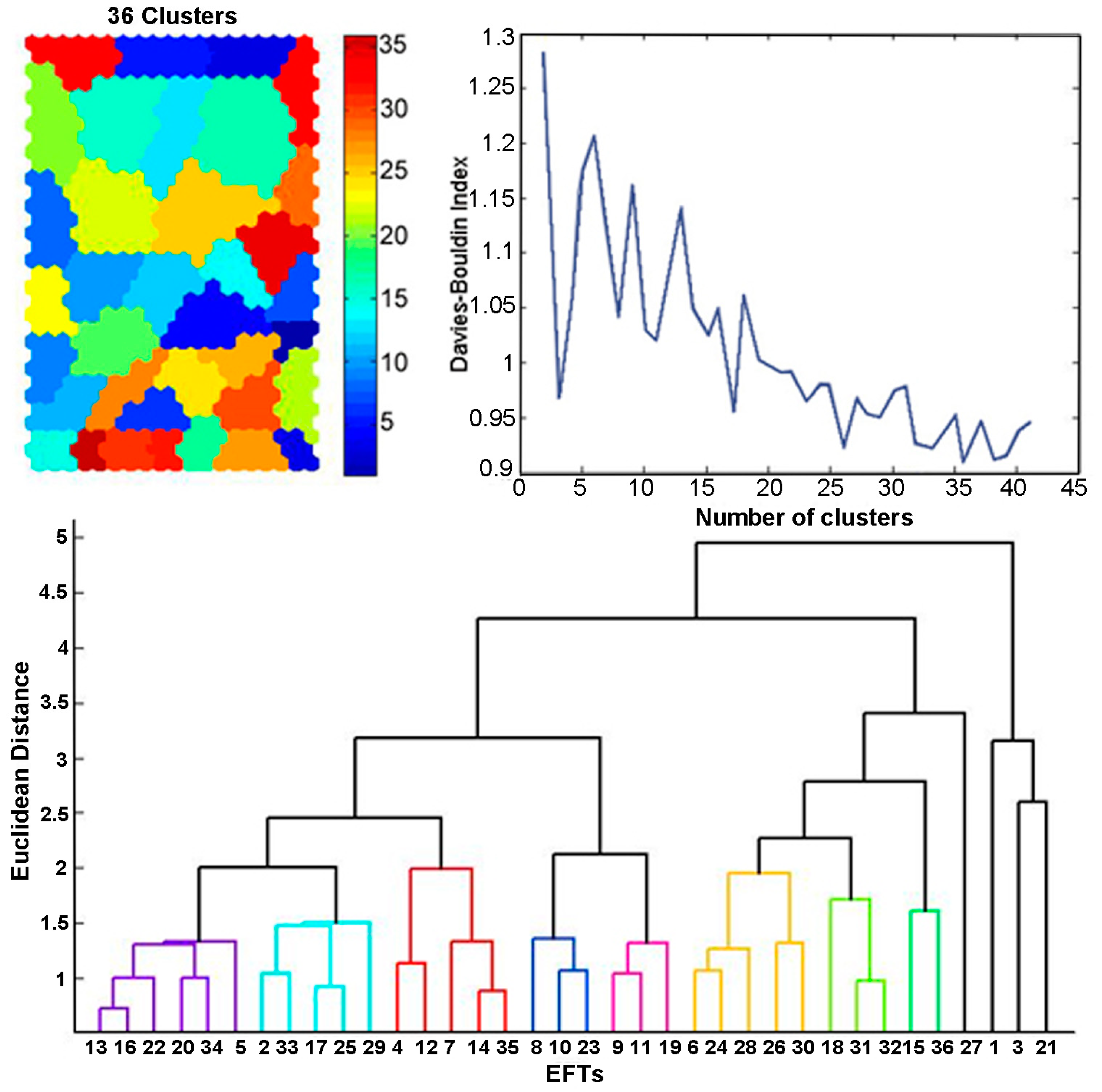 Remotesensing 06 11391 g007