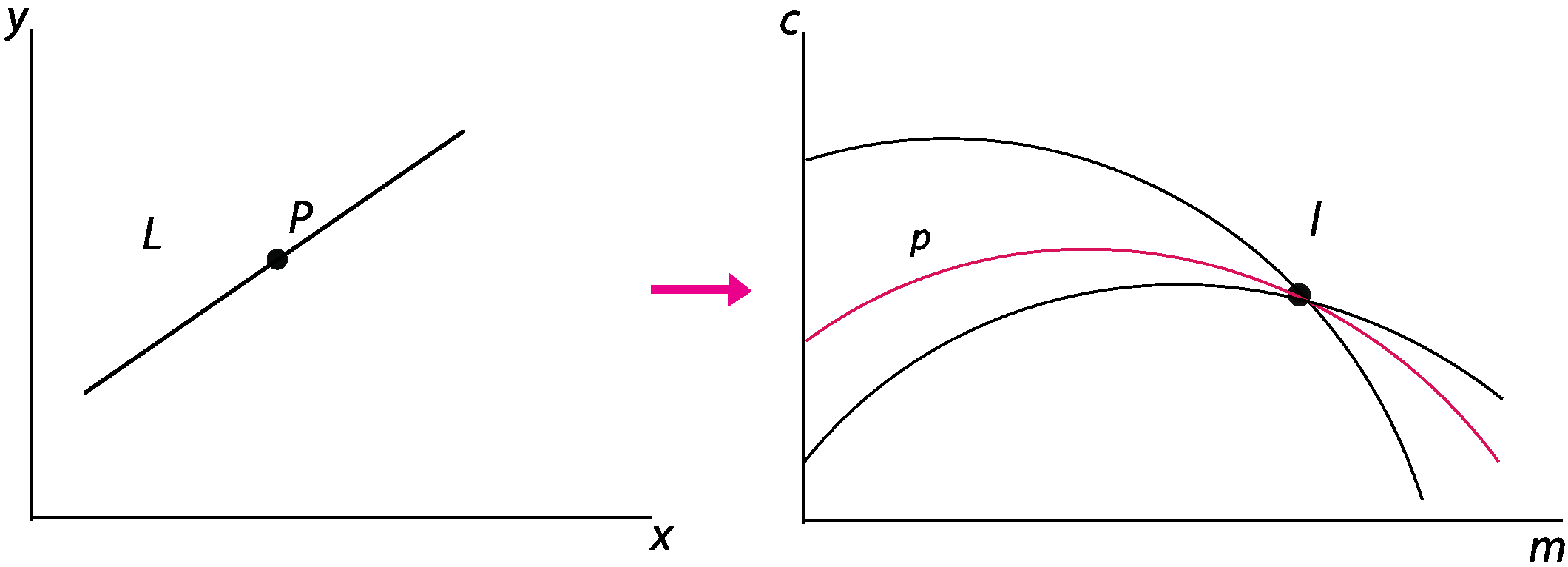Remotesensing 06 11468 g004