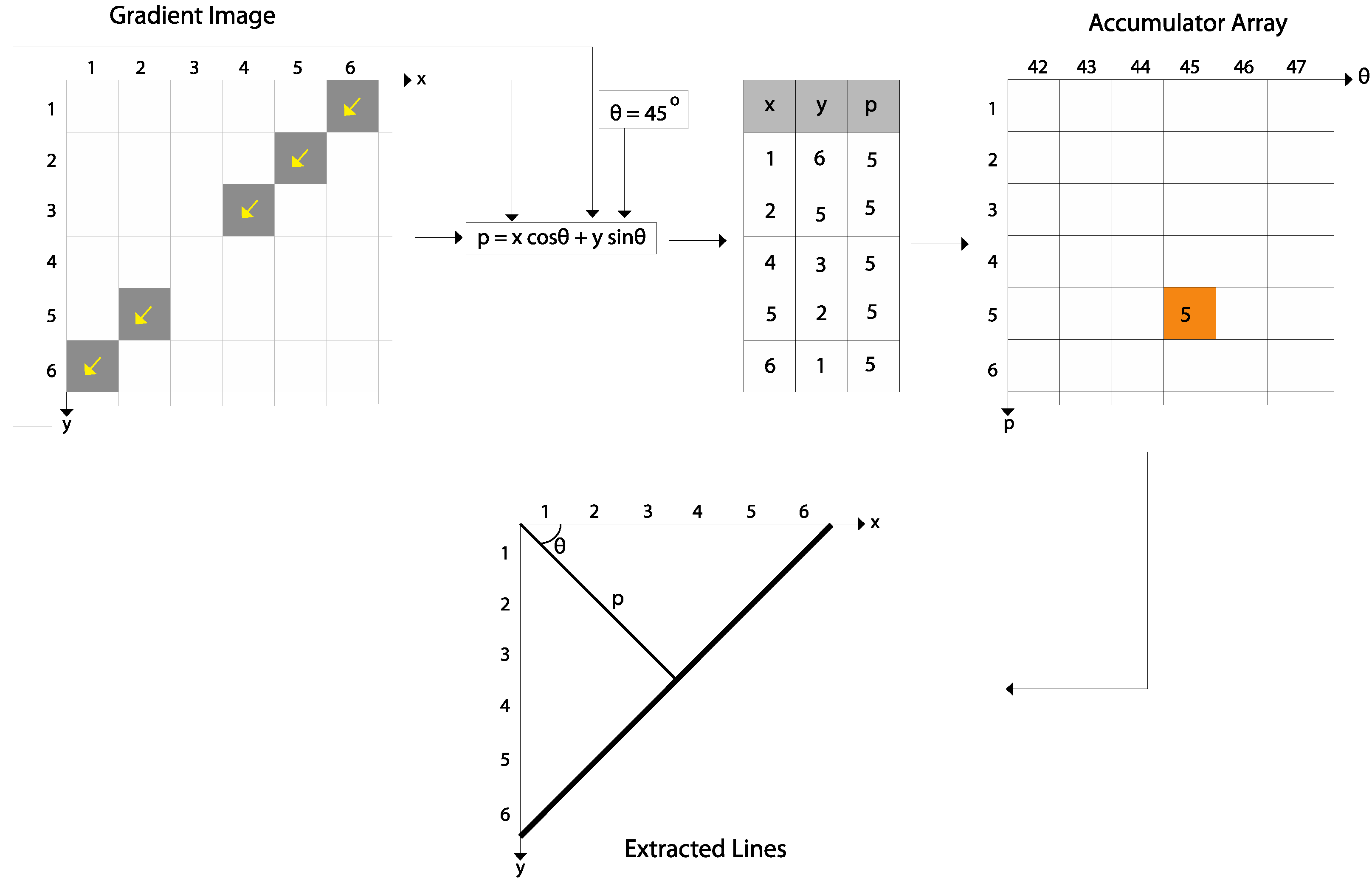 Remotesensing 06 11468 g005