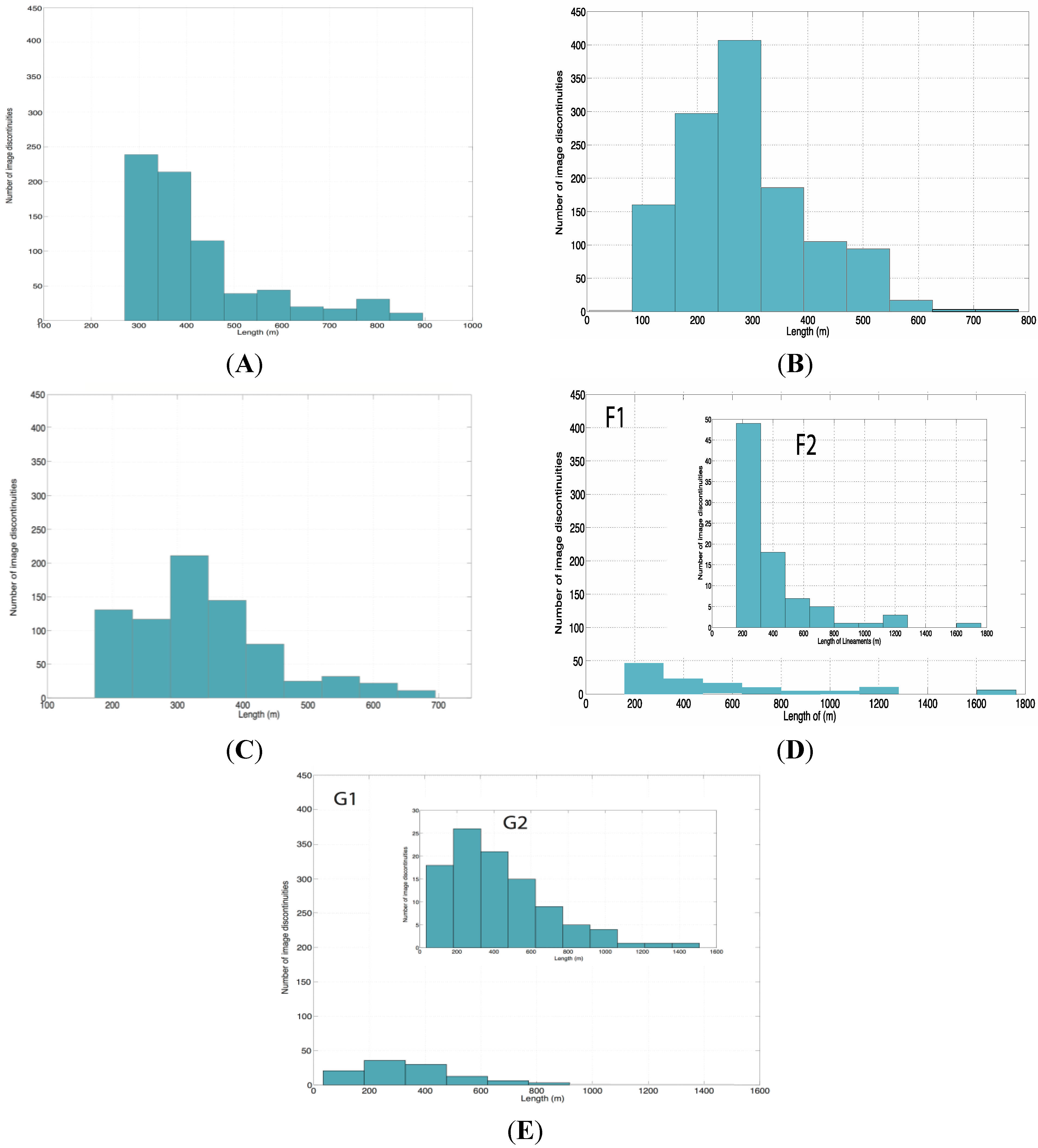 Remotesensing 06 11468 g014