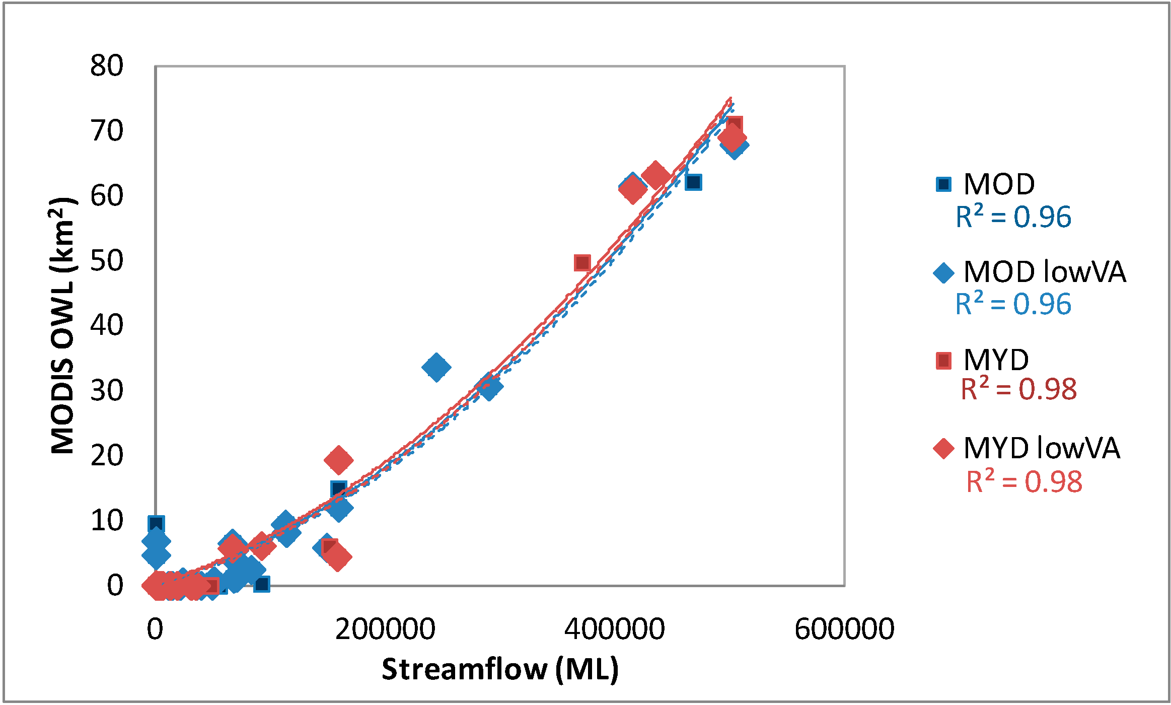 Remotesensing 06 11791 g008