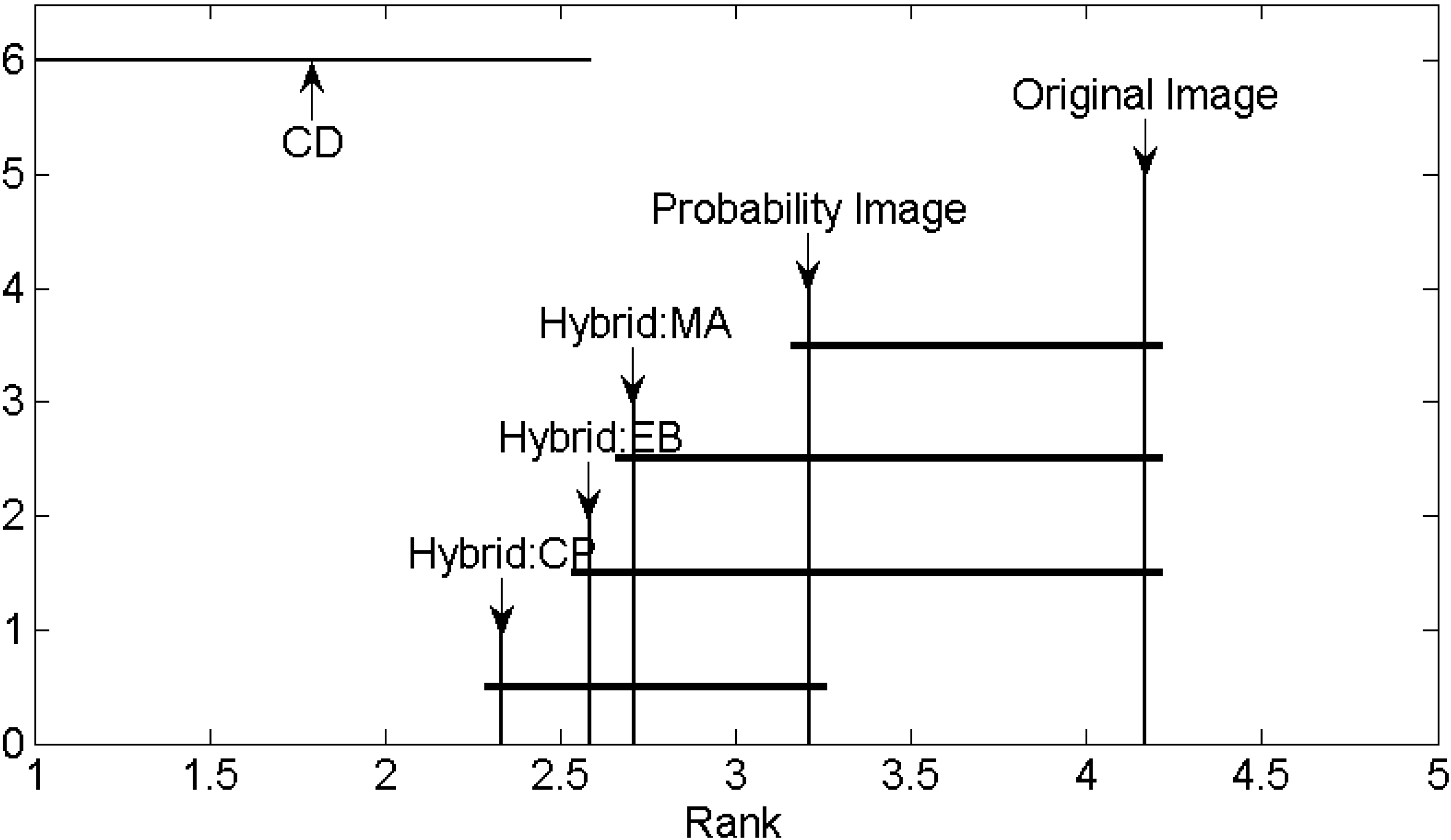 Remotesensing 06 11852 g010 1024