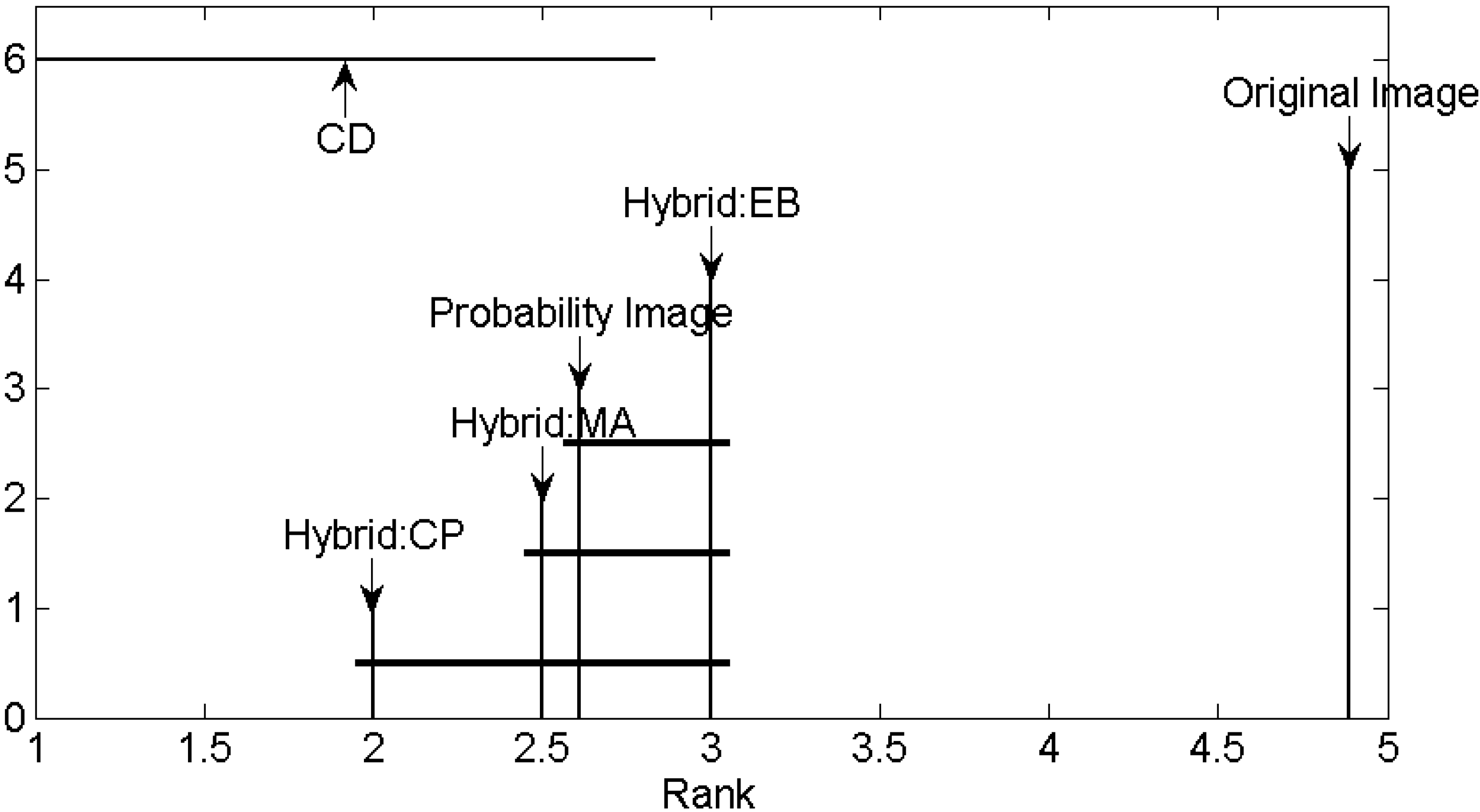 Remotesensing 06 11852 g011 1024