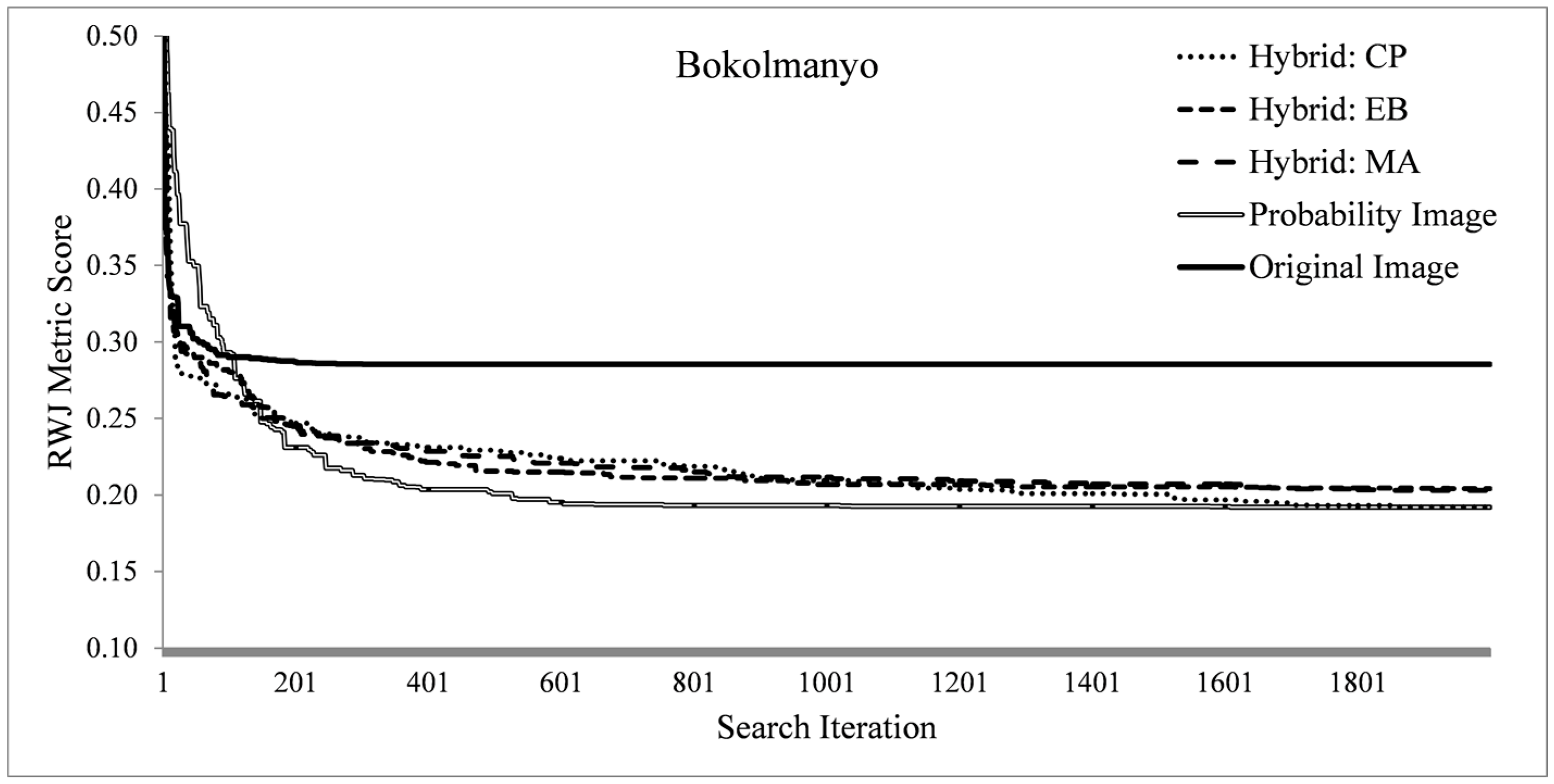 Remotesensing 06 11852 g012 1024