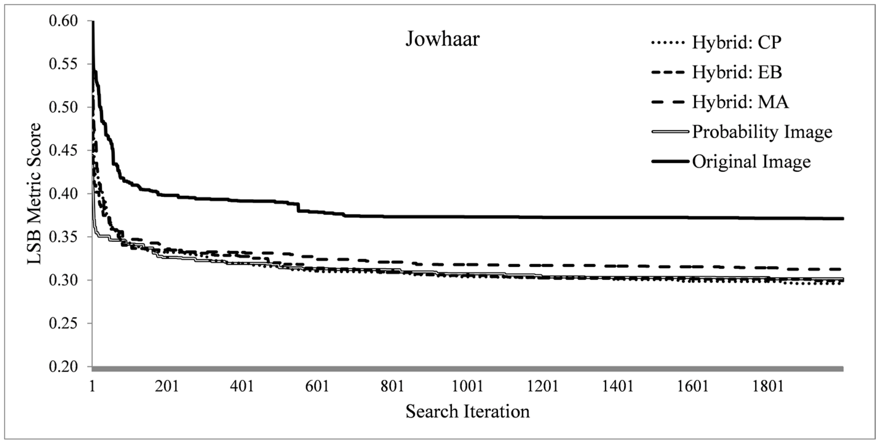 Remotesensing 06 11852 g013 1024