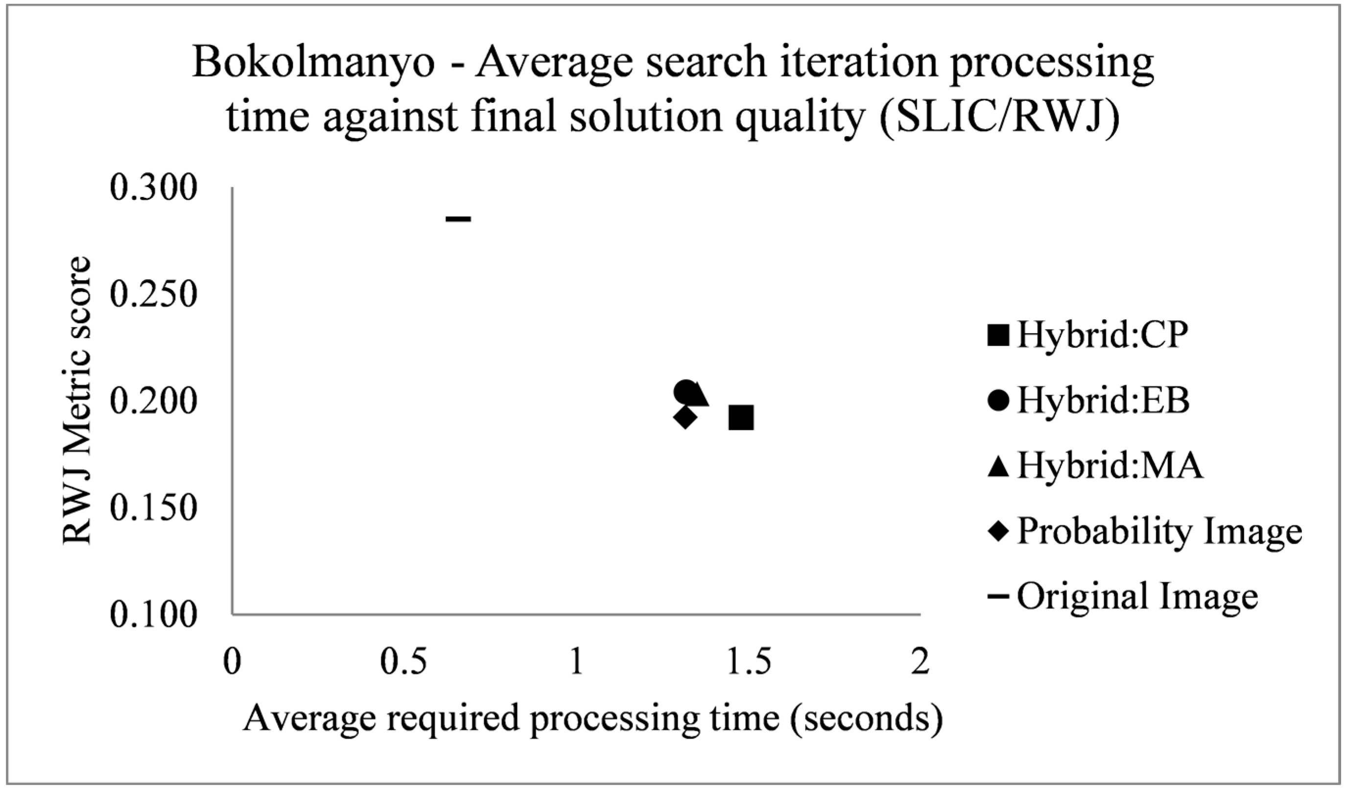 Remotesensing 06 11852 g015 1024