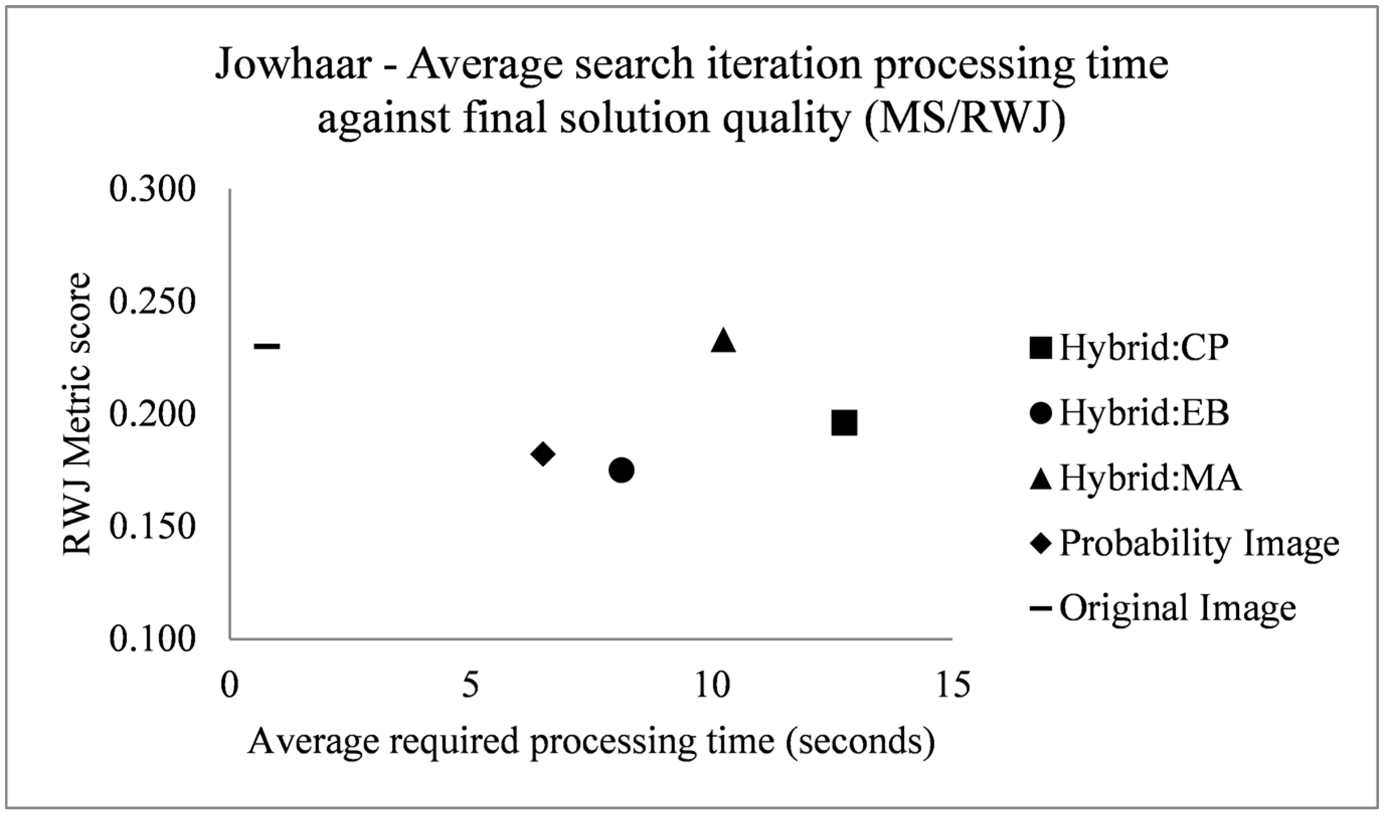 Remotesensing 06 11852 g016 1024