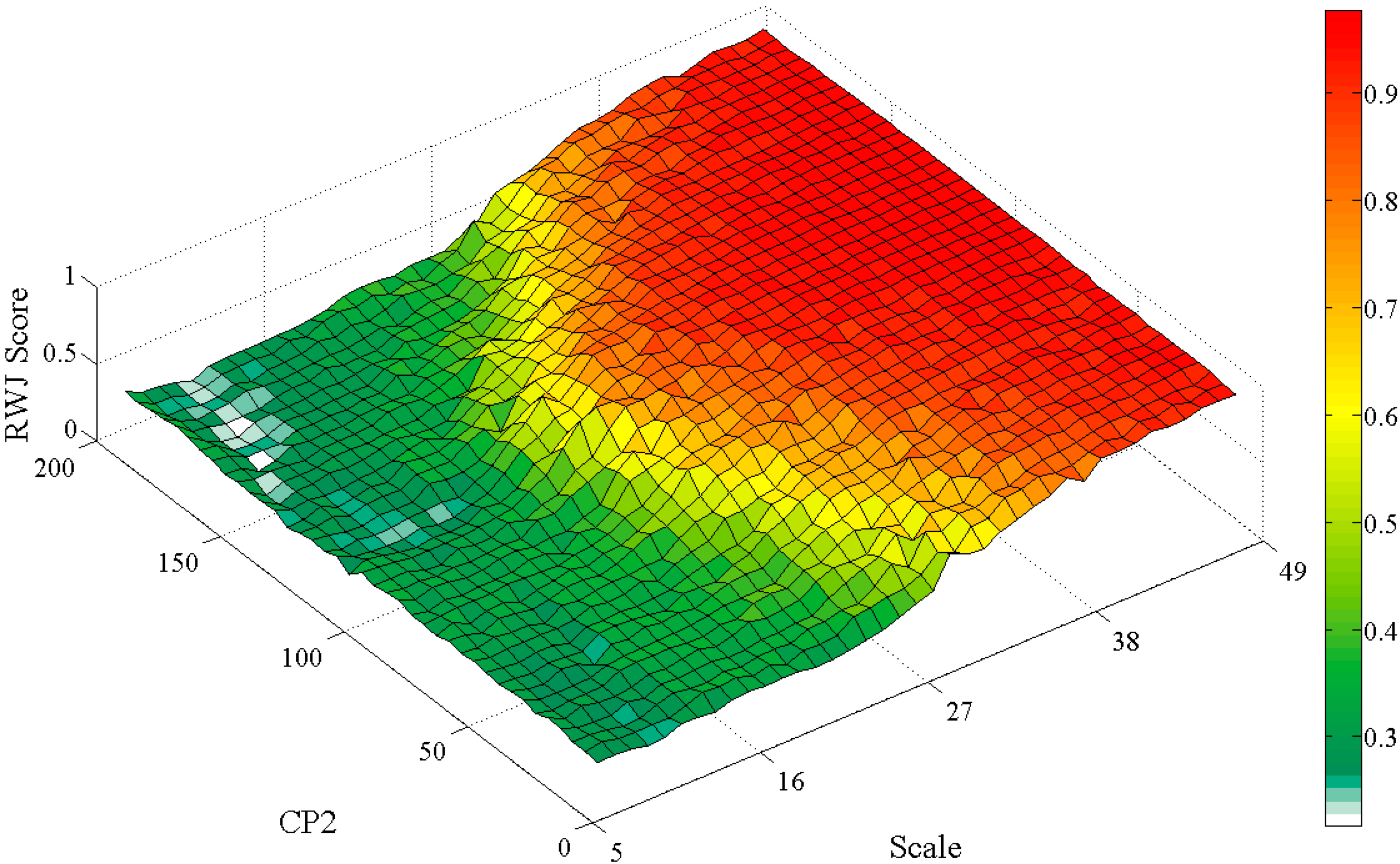 Remotesensing 06 11852 g017 1024