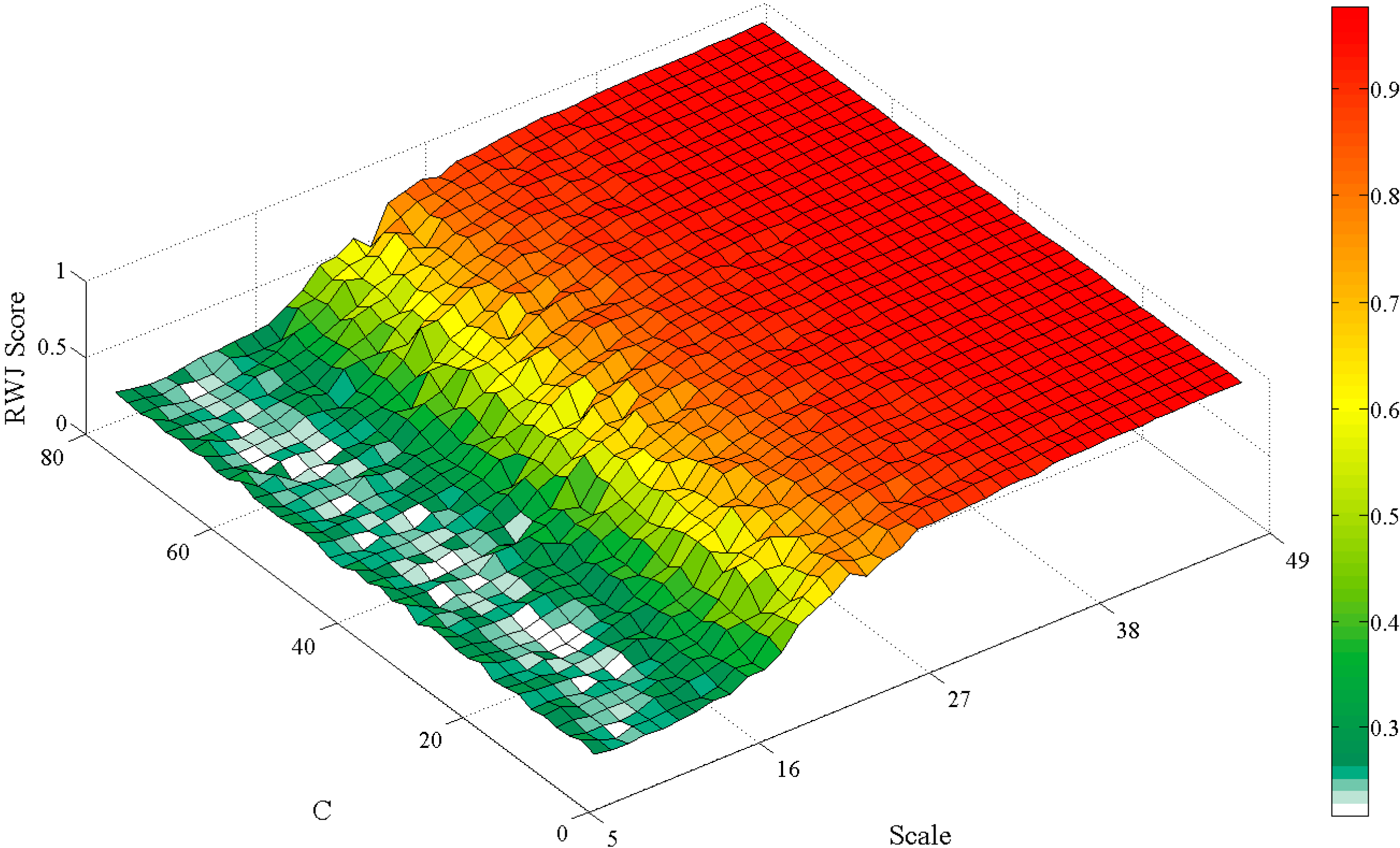 Remotesensing 06 11852 g018 1024