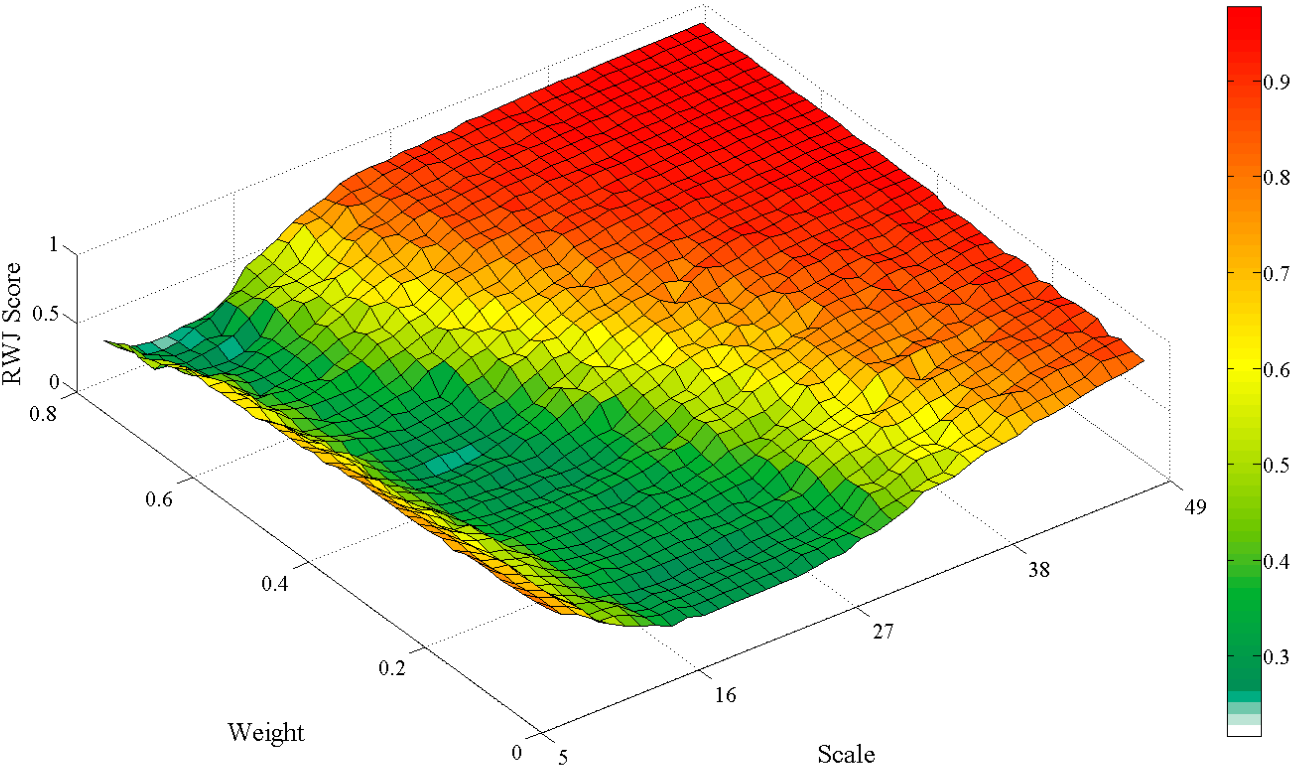 Remotesensing 06 11852 g019 1024