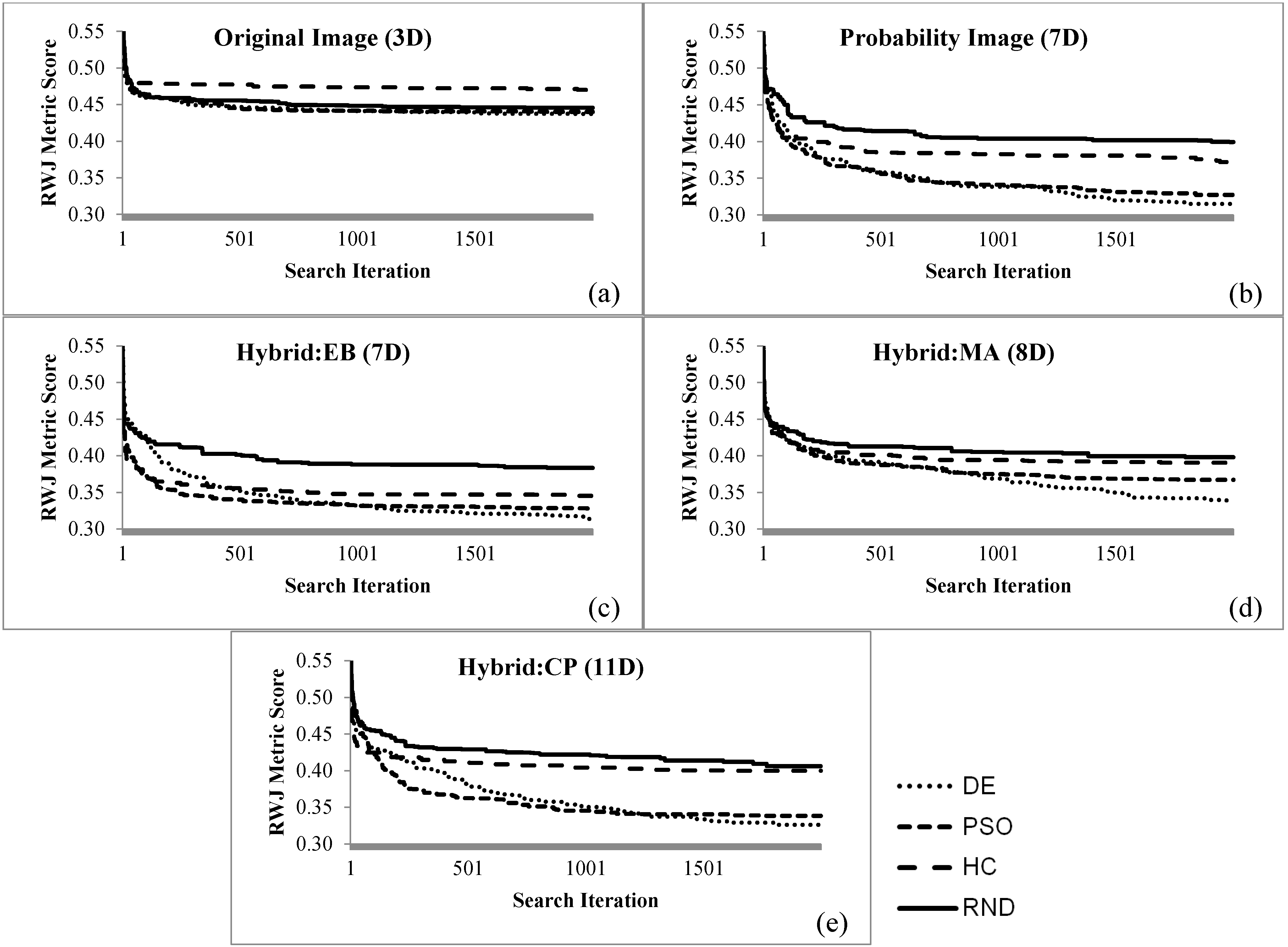 Remotesensing 06 11852 g020 1024