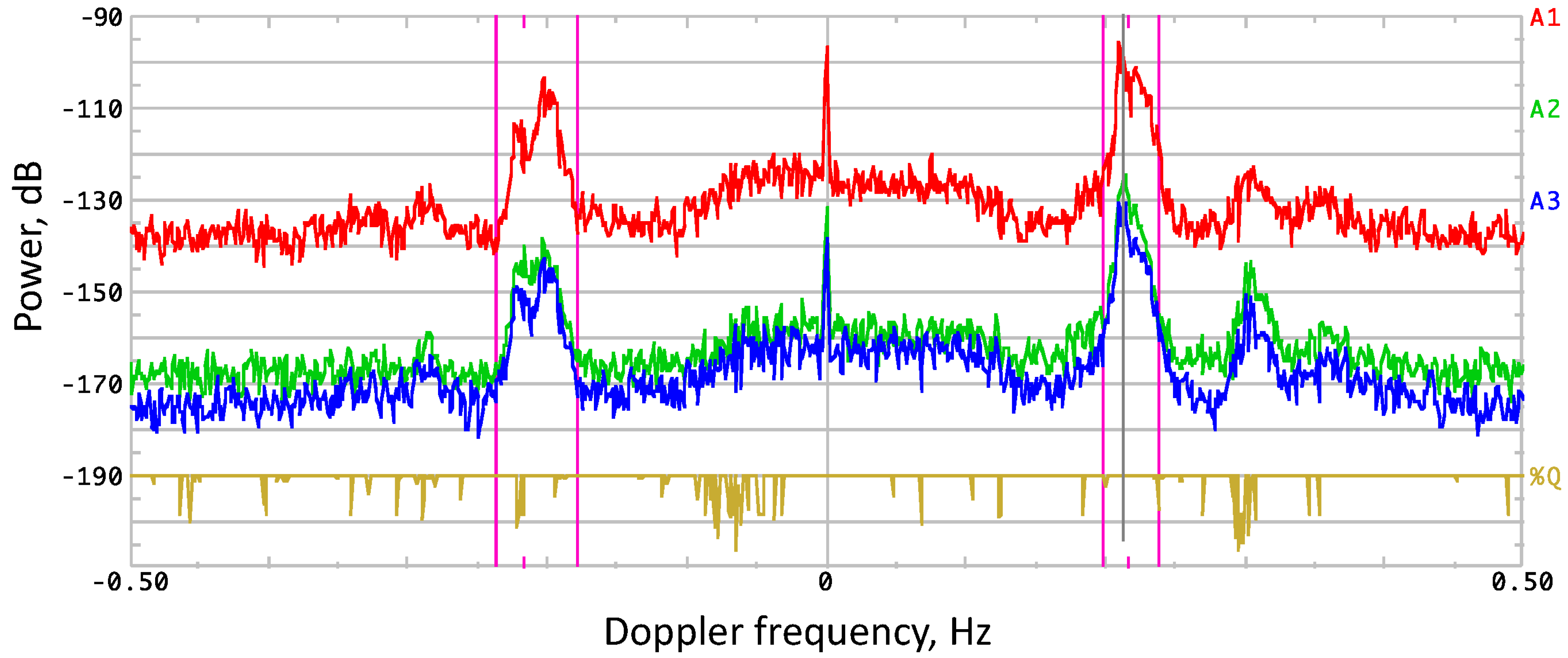 Remotesensing 06 12094 g001