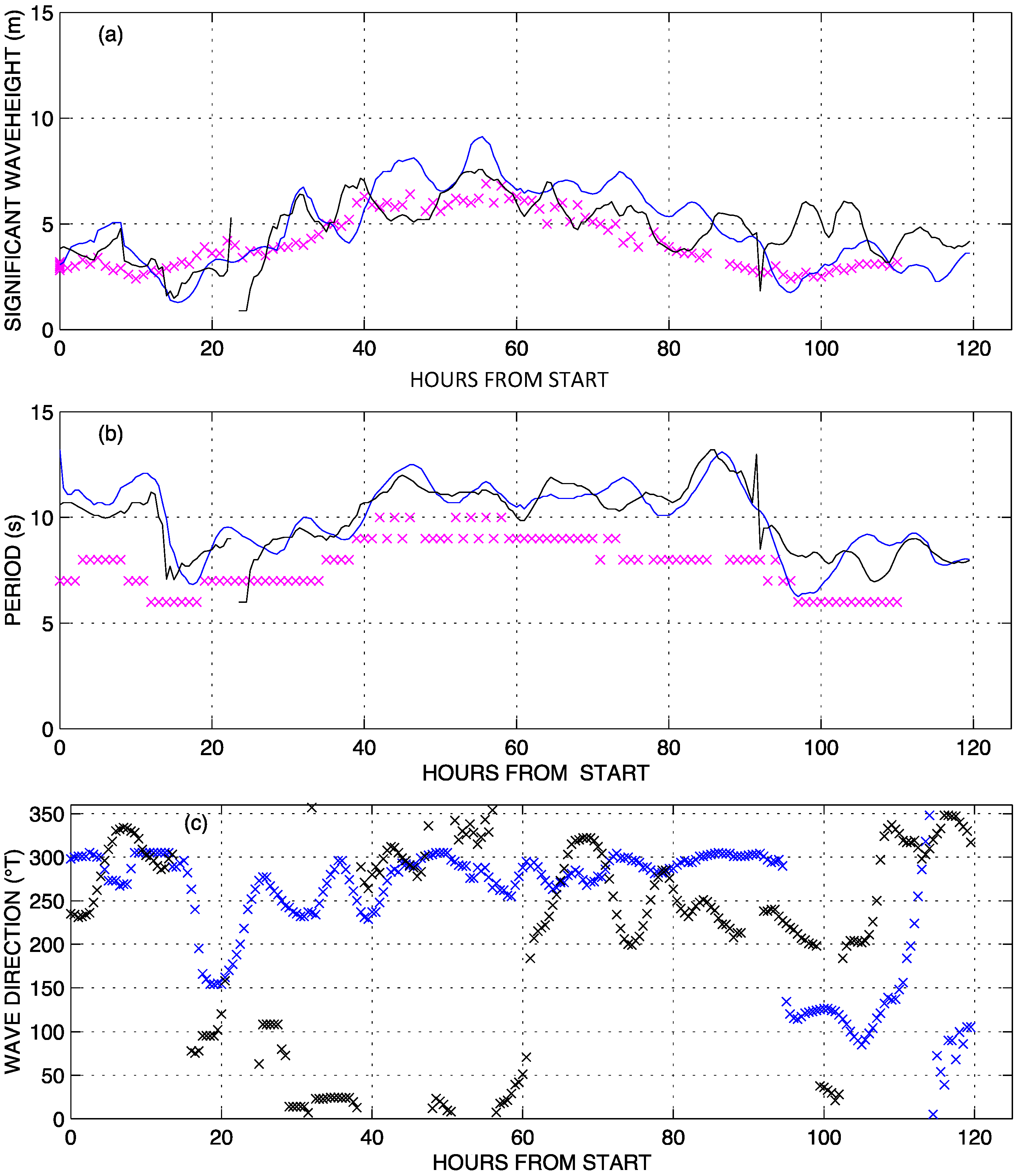 Remotesensing 06 12094 g007