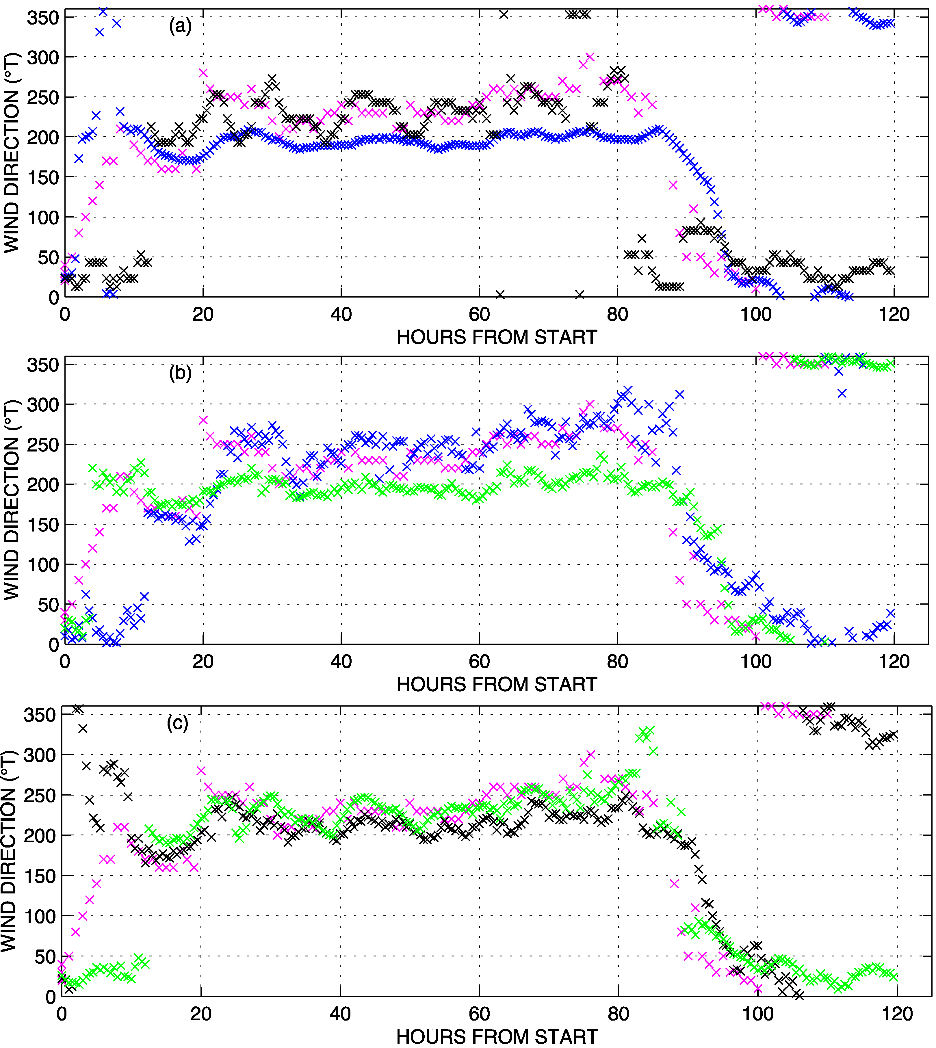 Remotesensing 06 12094 g008
