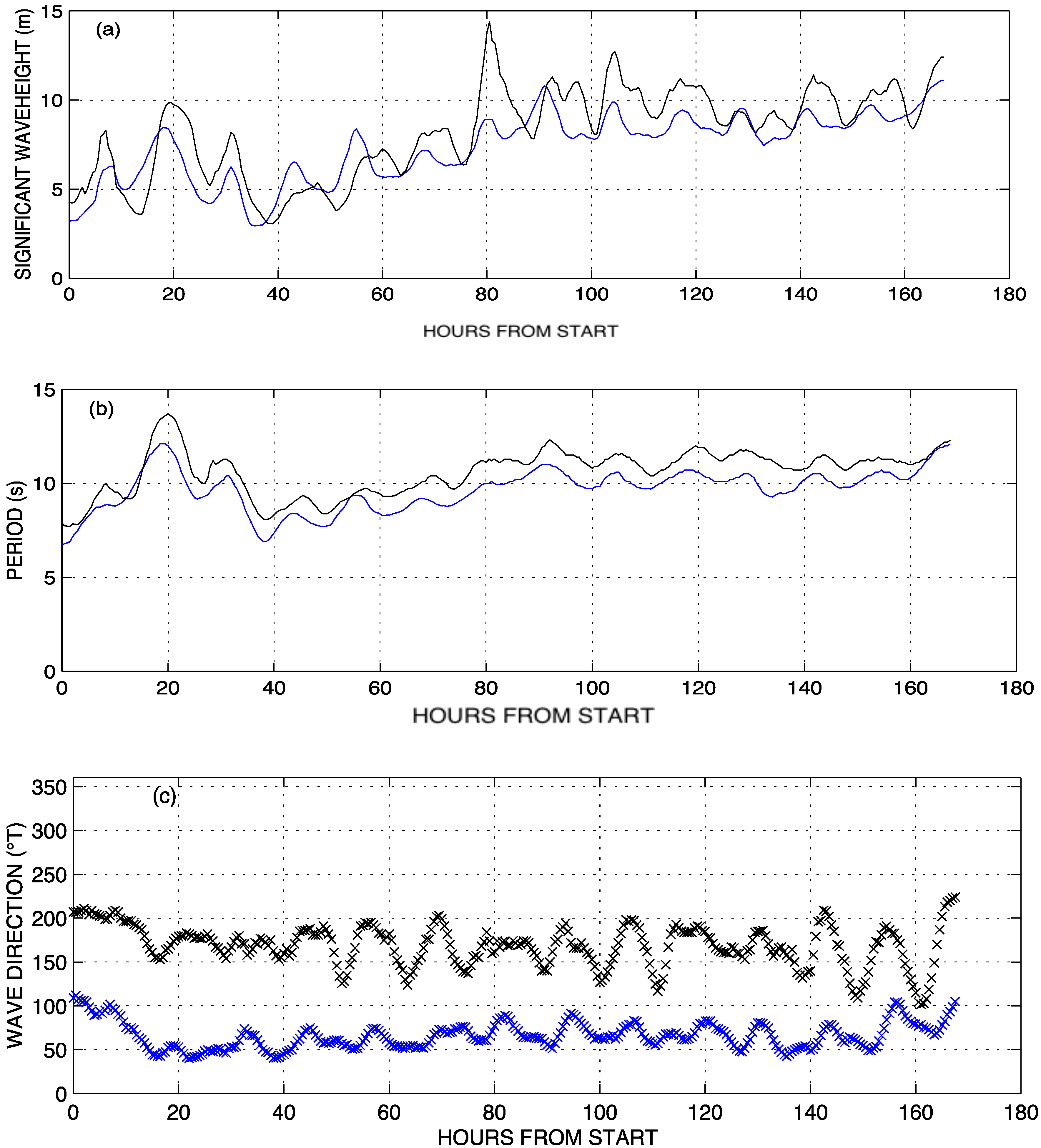 Remotesensing 06 12094 g012