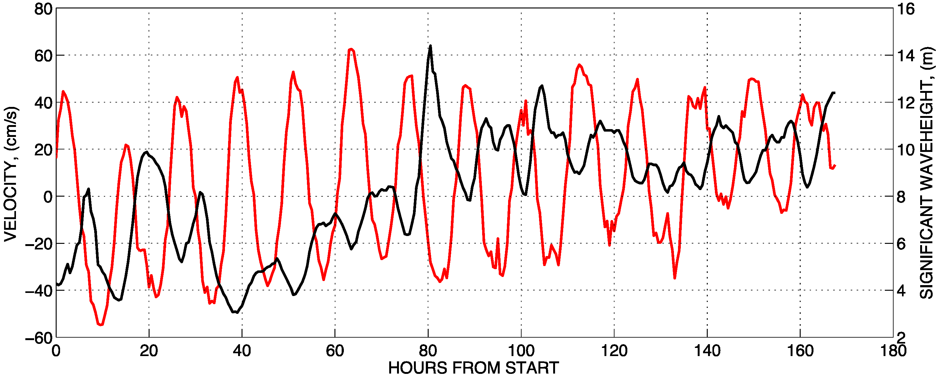 Remotesensing 06 12094 g013