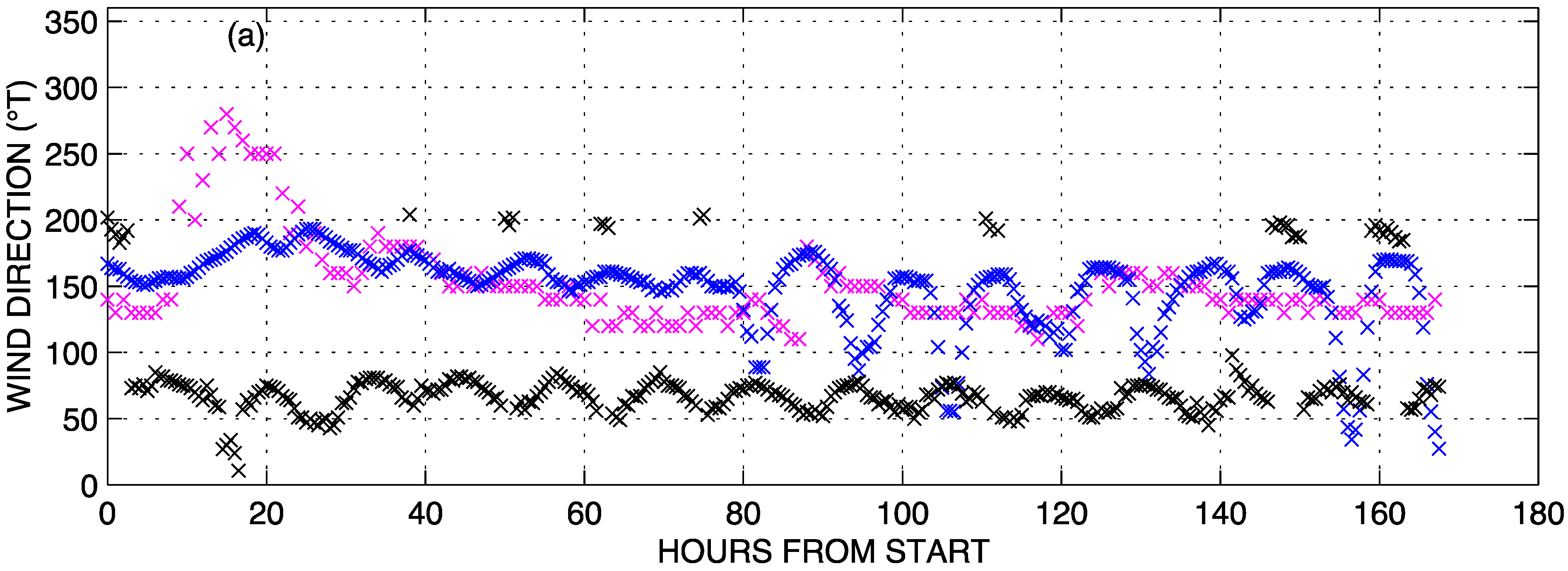 Remotesensing 06 12094 g014a