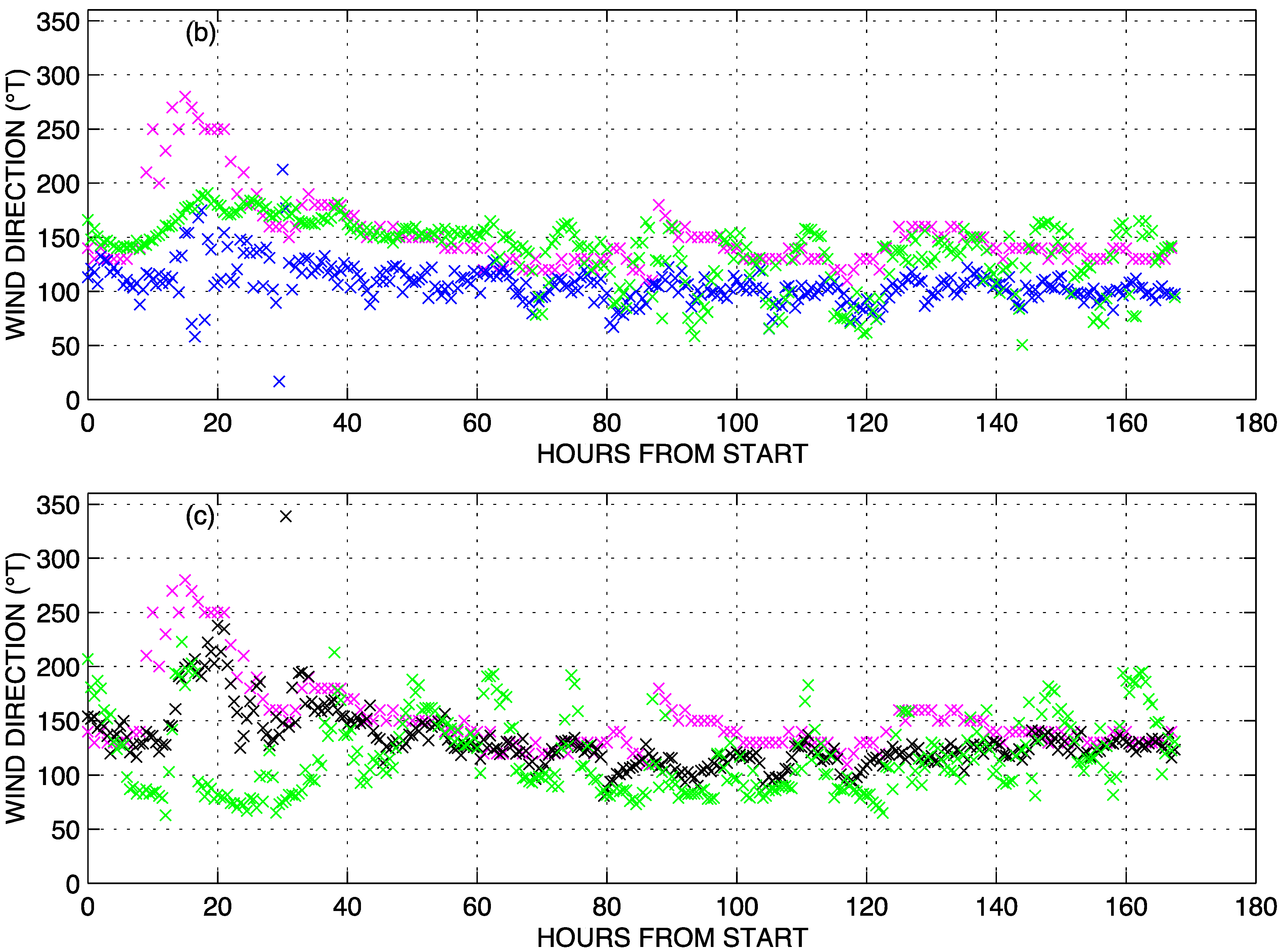 Remotesensing 06 12094 g014b