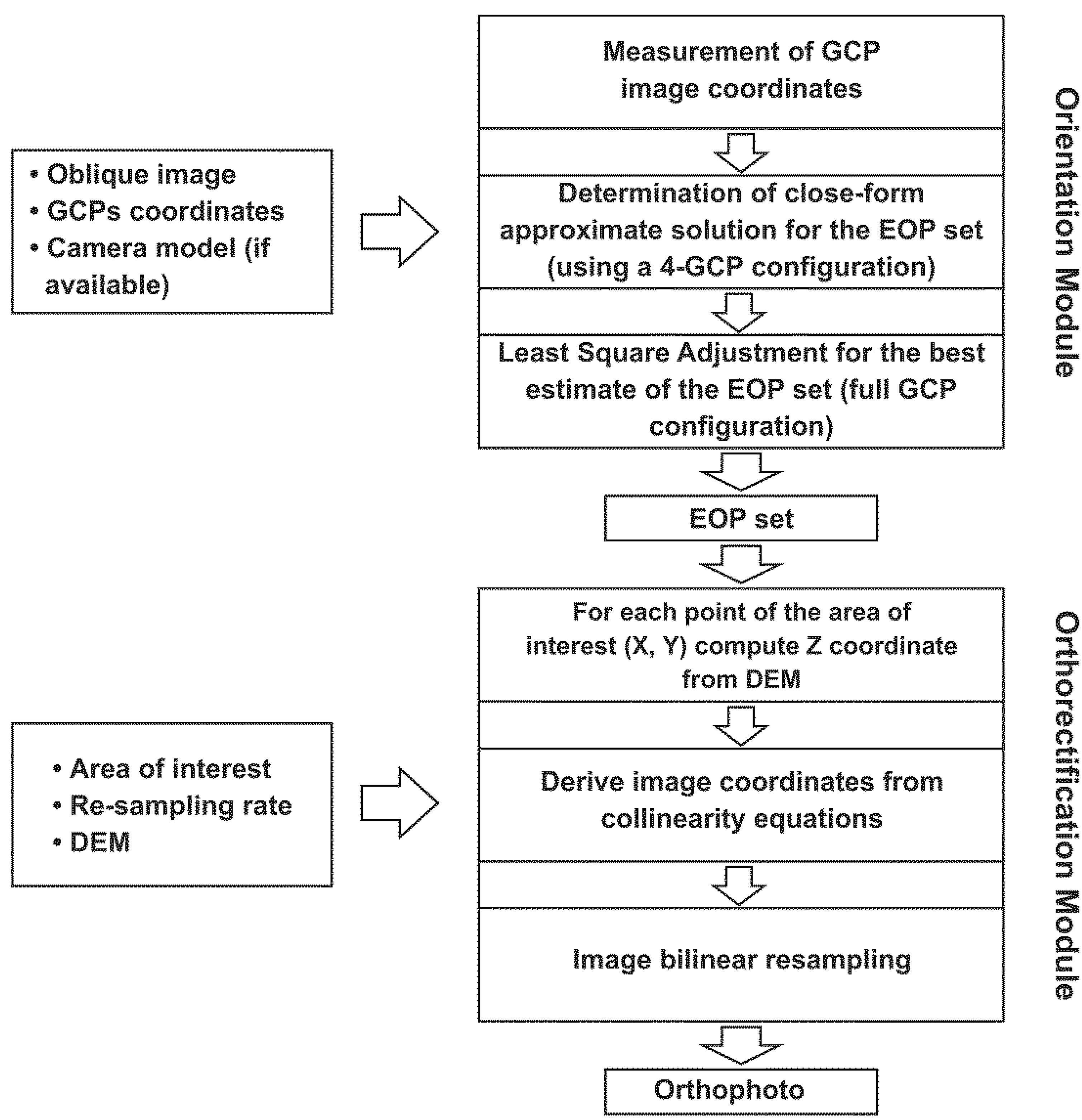 Remotesensing 06 12166 g001 1024