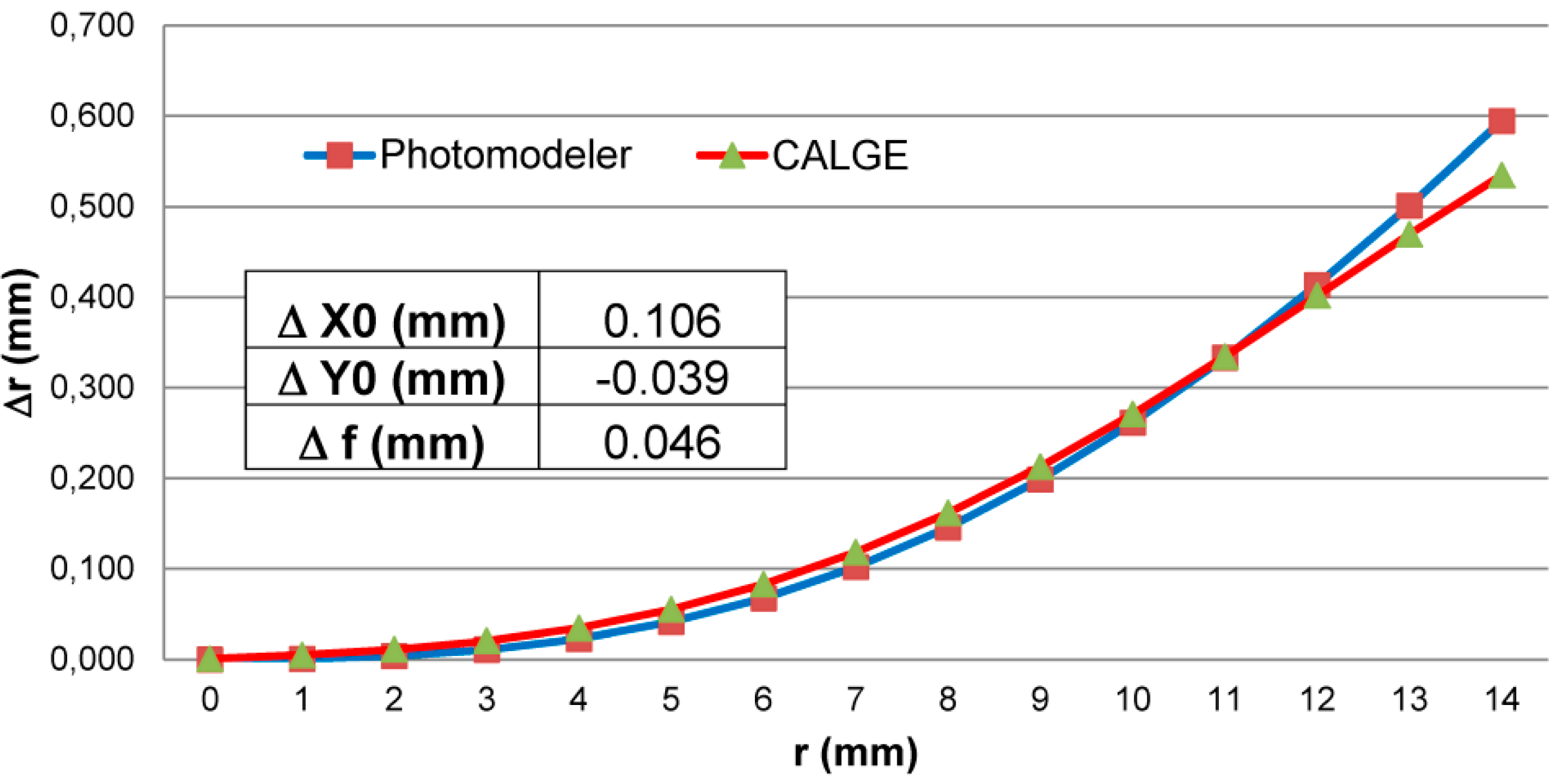 Remotesensing 06 12166 g003 1024