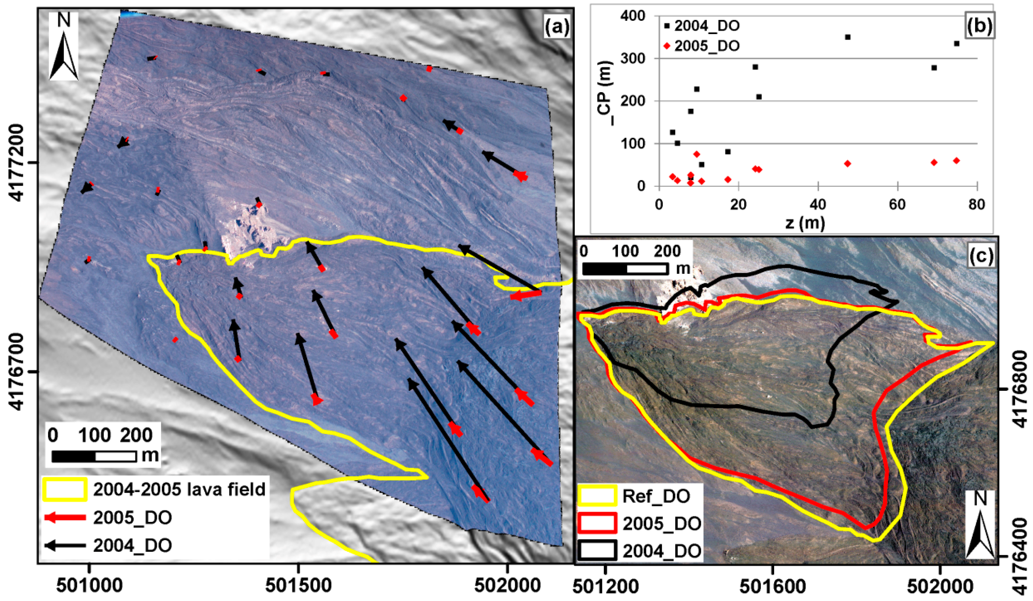 Remotesensing 06 12166 g008 1024