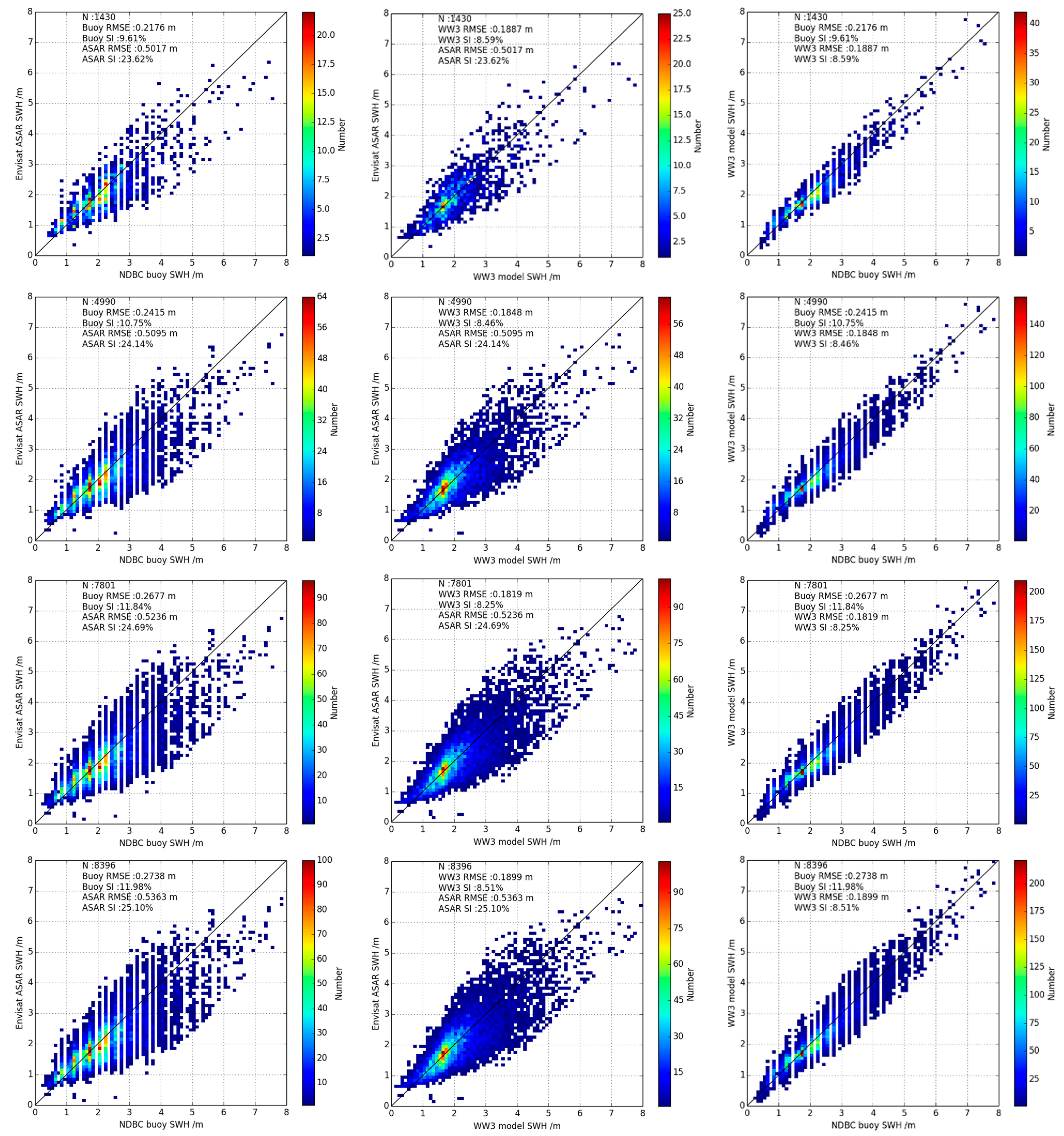 Remotesensing 06 12217 g006
