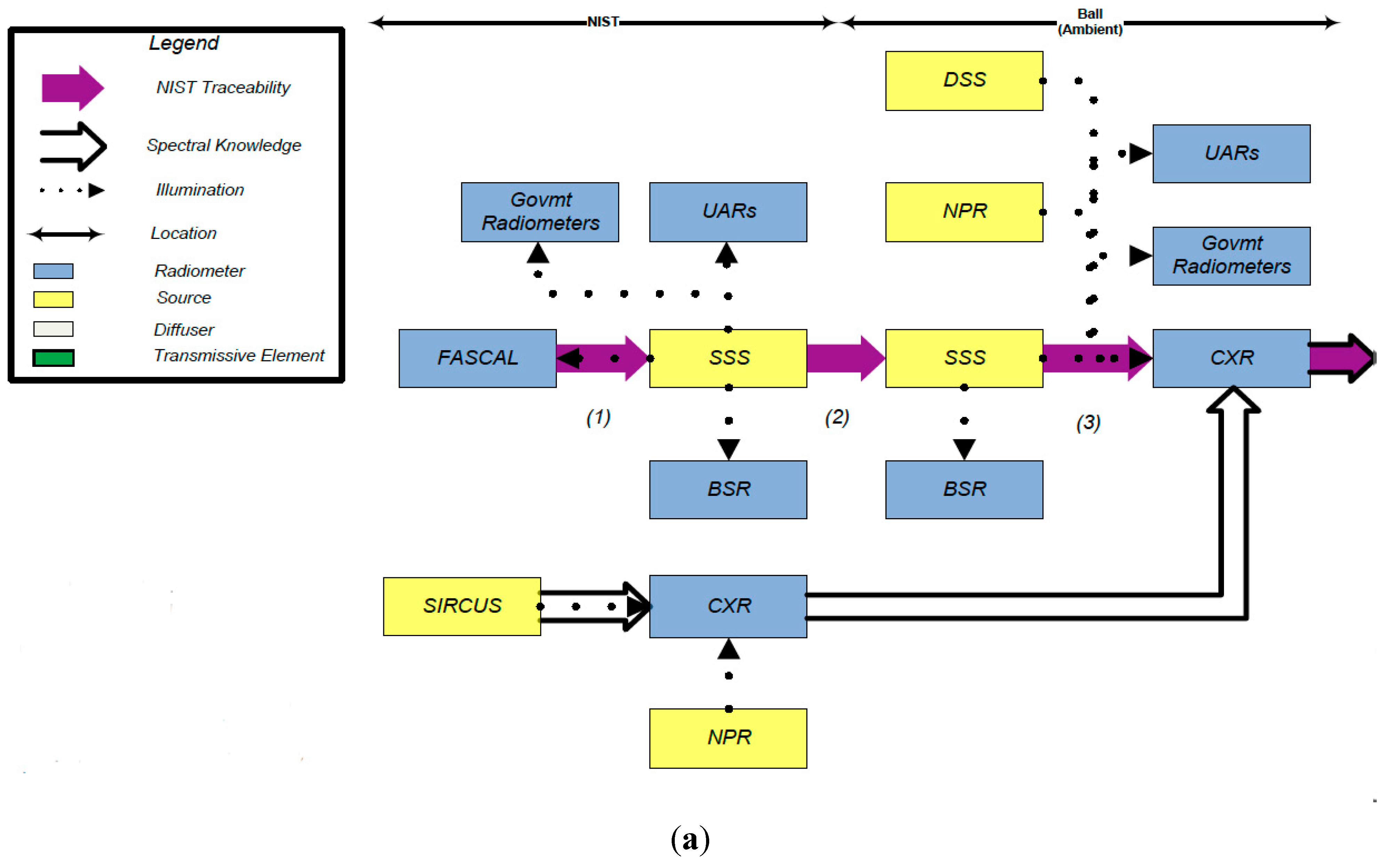 Remotesensing 06 12275 g010a