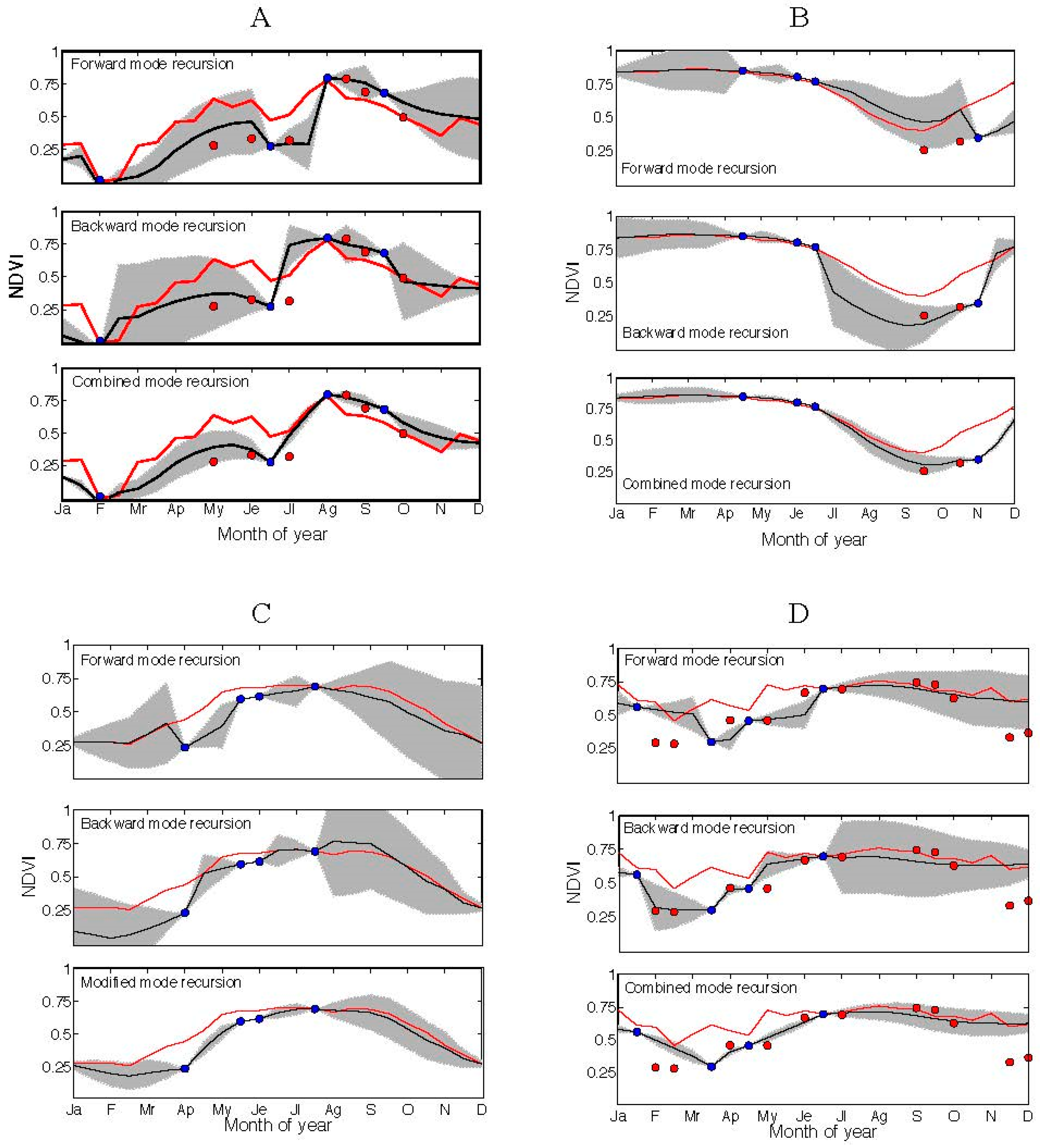 Remotesensing 06 12381 g009 1024
