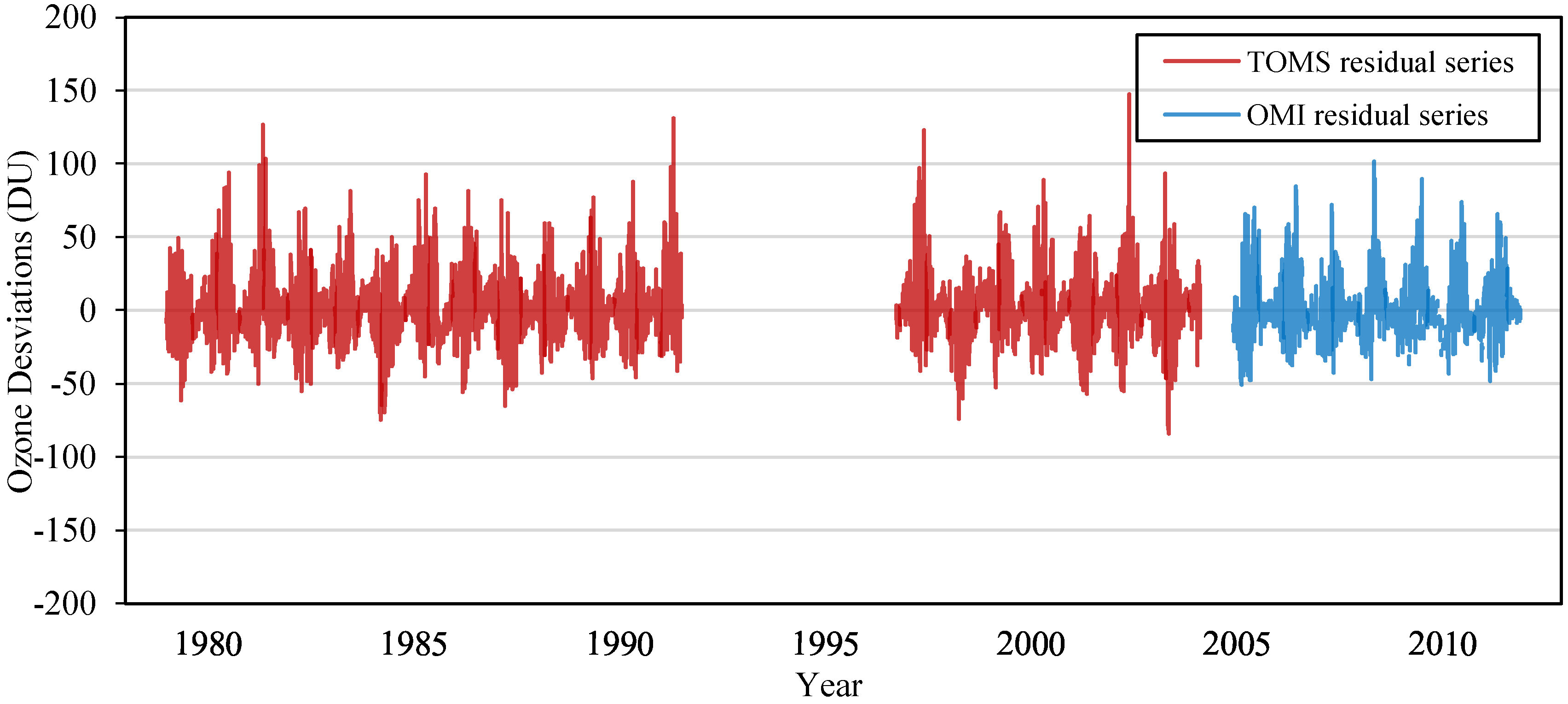 Remotesensing 06 12527 g006 1024