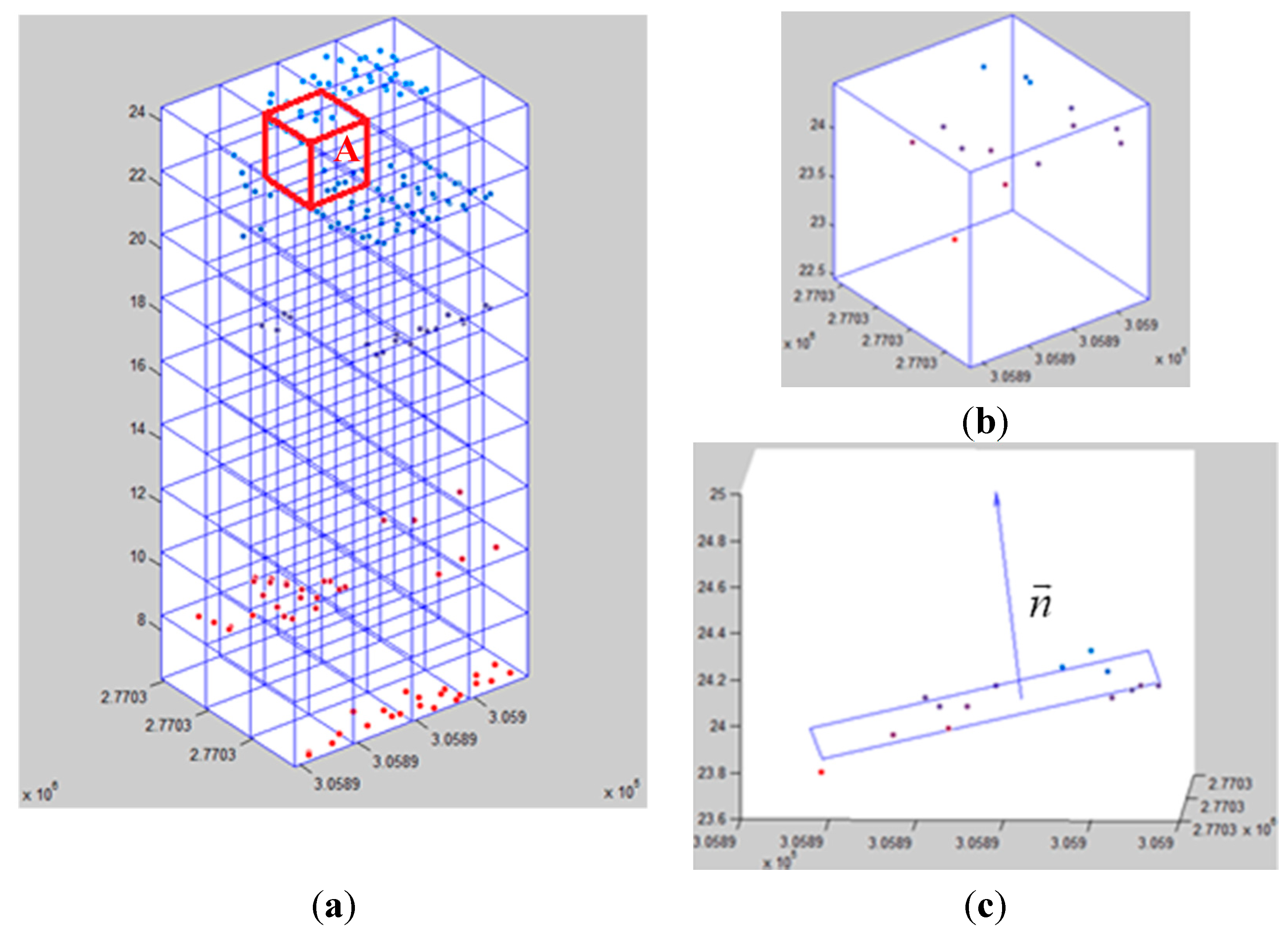 Remotesensing 06 12686 g002 1024