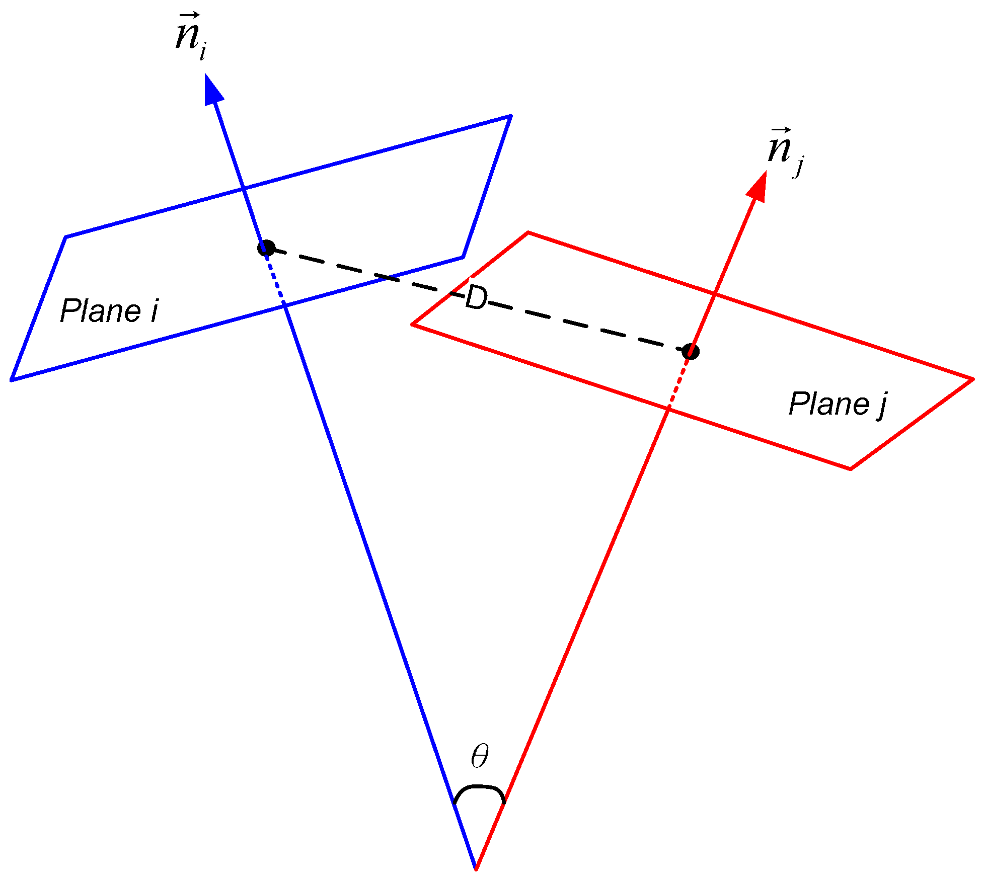 Remotesensing 06 12686 g003 1024