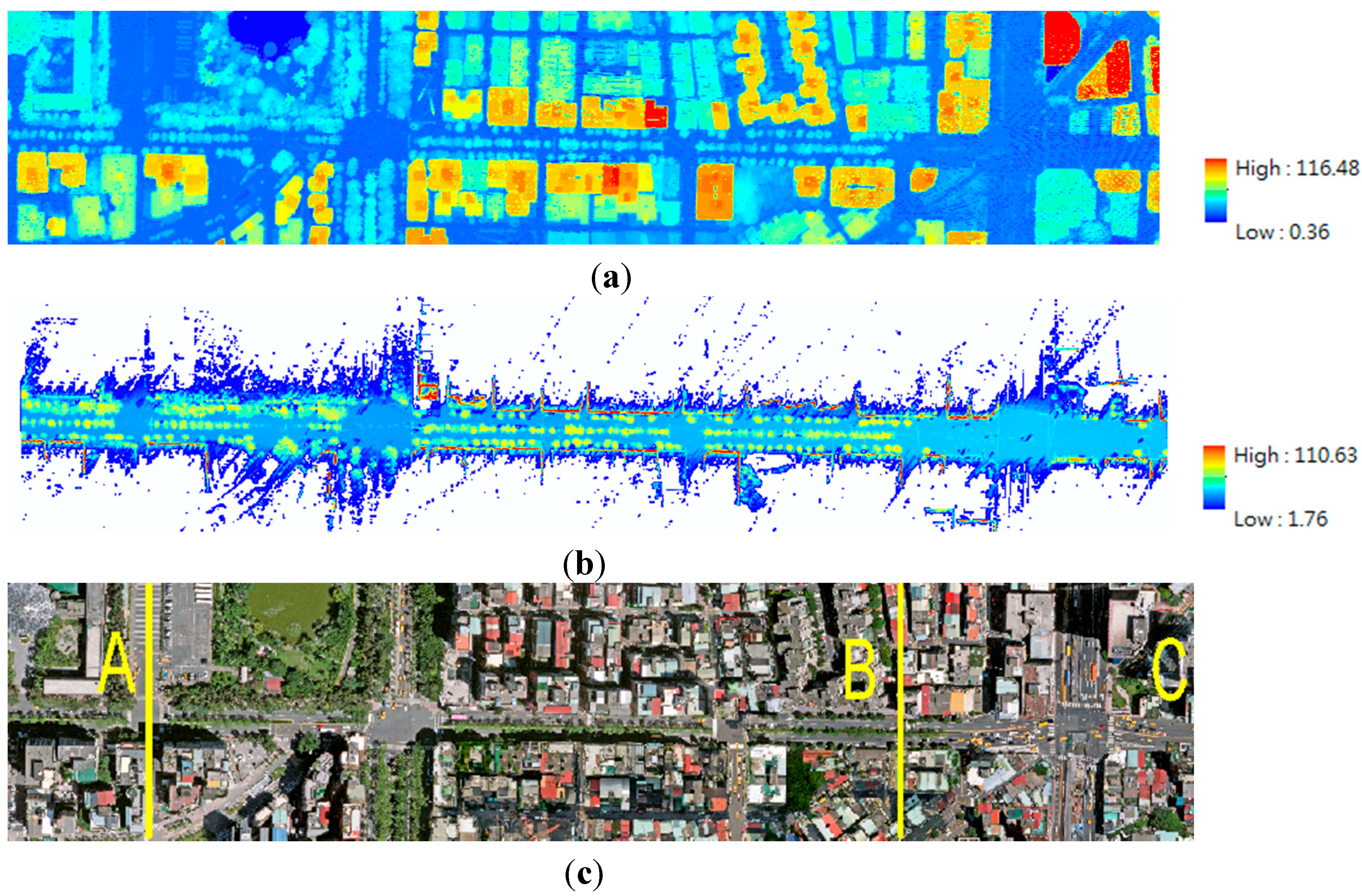 Remotesensing 06 12686 g004 1024