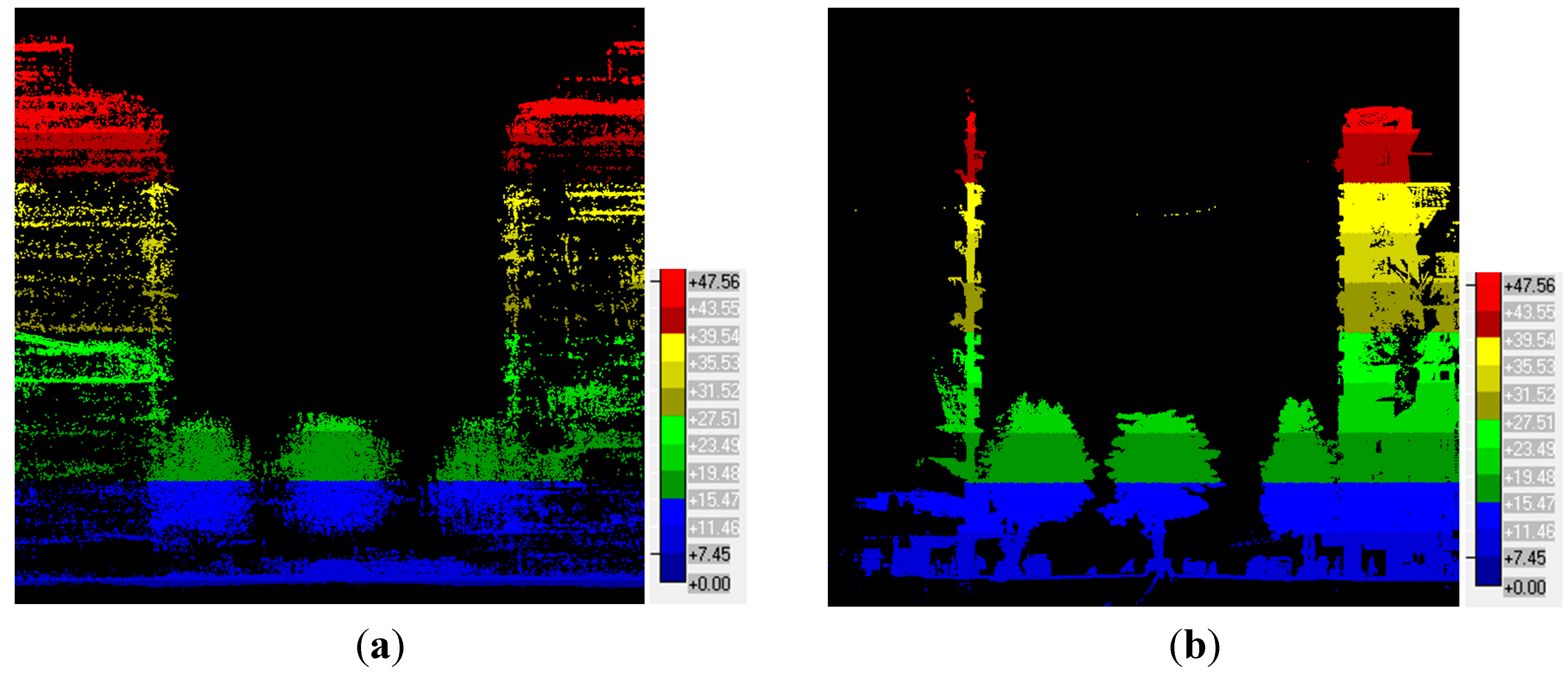 Remotesensing 06 12686 g005 1024