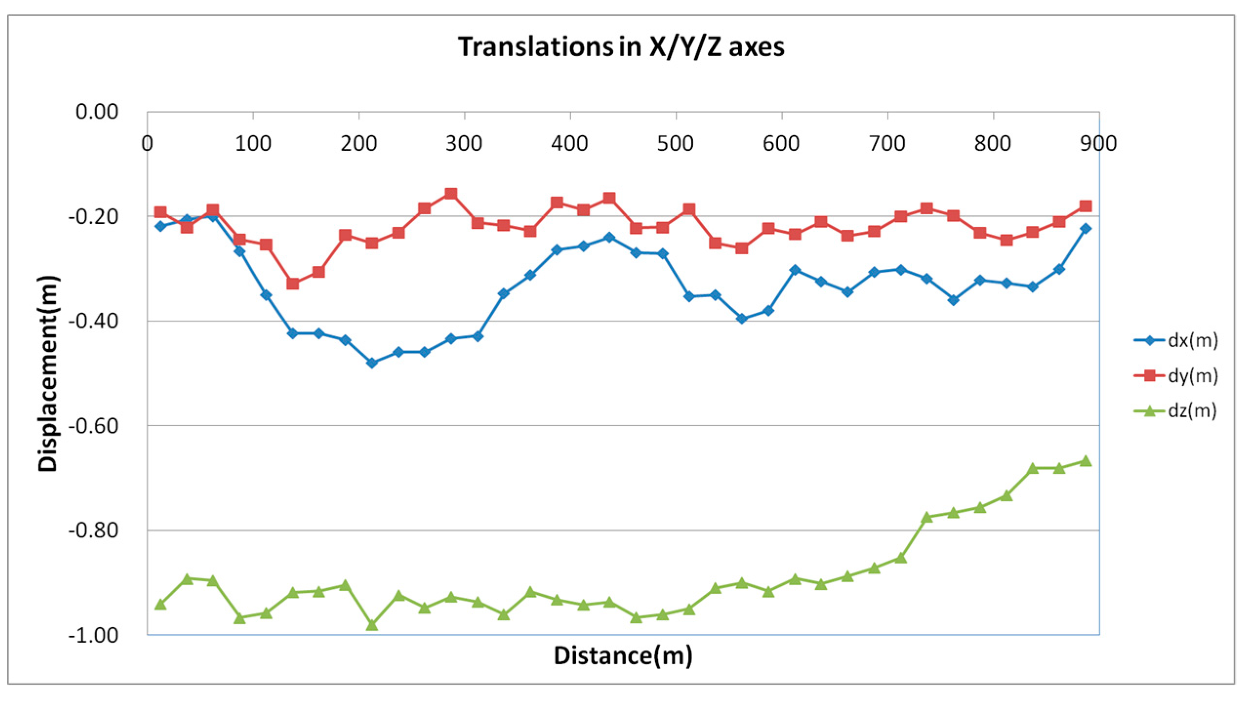 Remotesensing 06 12686 g012 1024