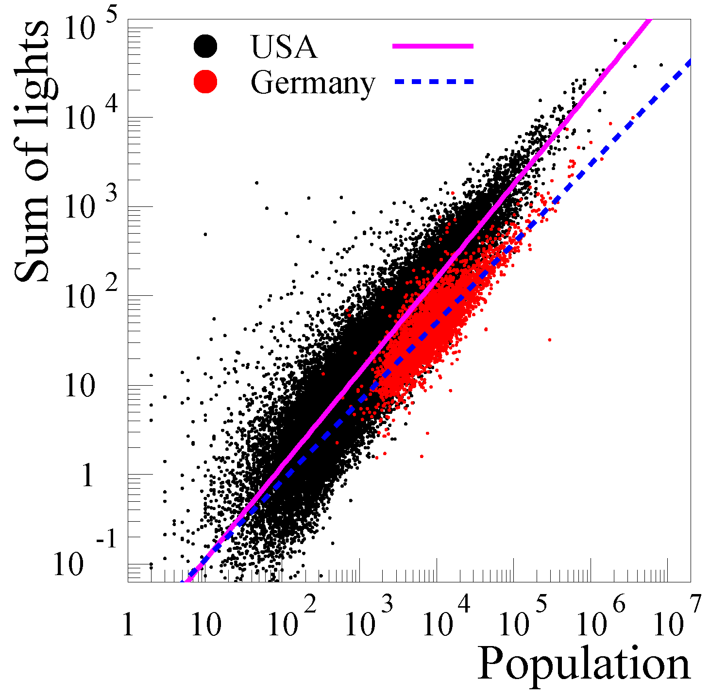 Remotesensing 07 00001 g005