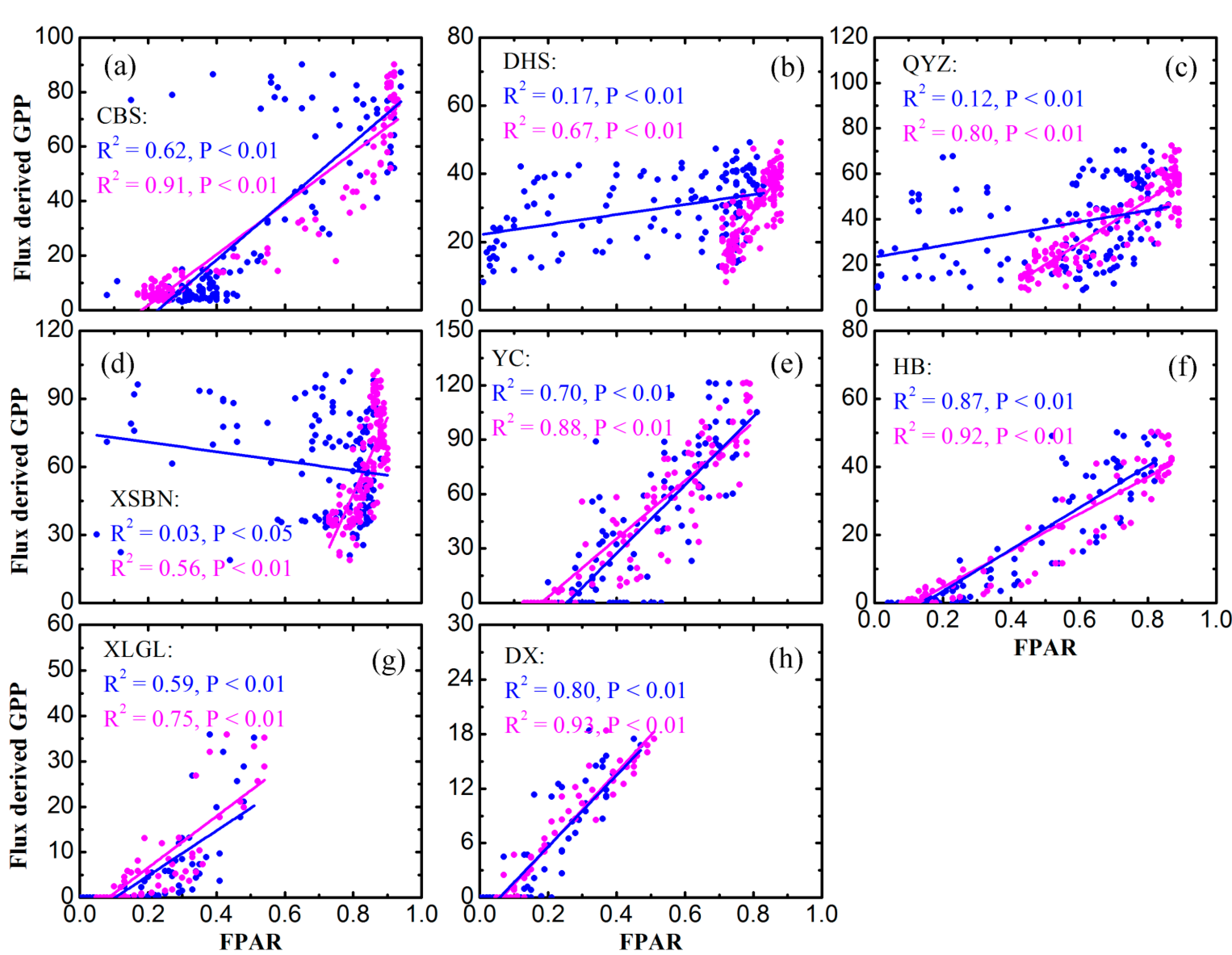 Remotesensing 07 00135 g004 1024