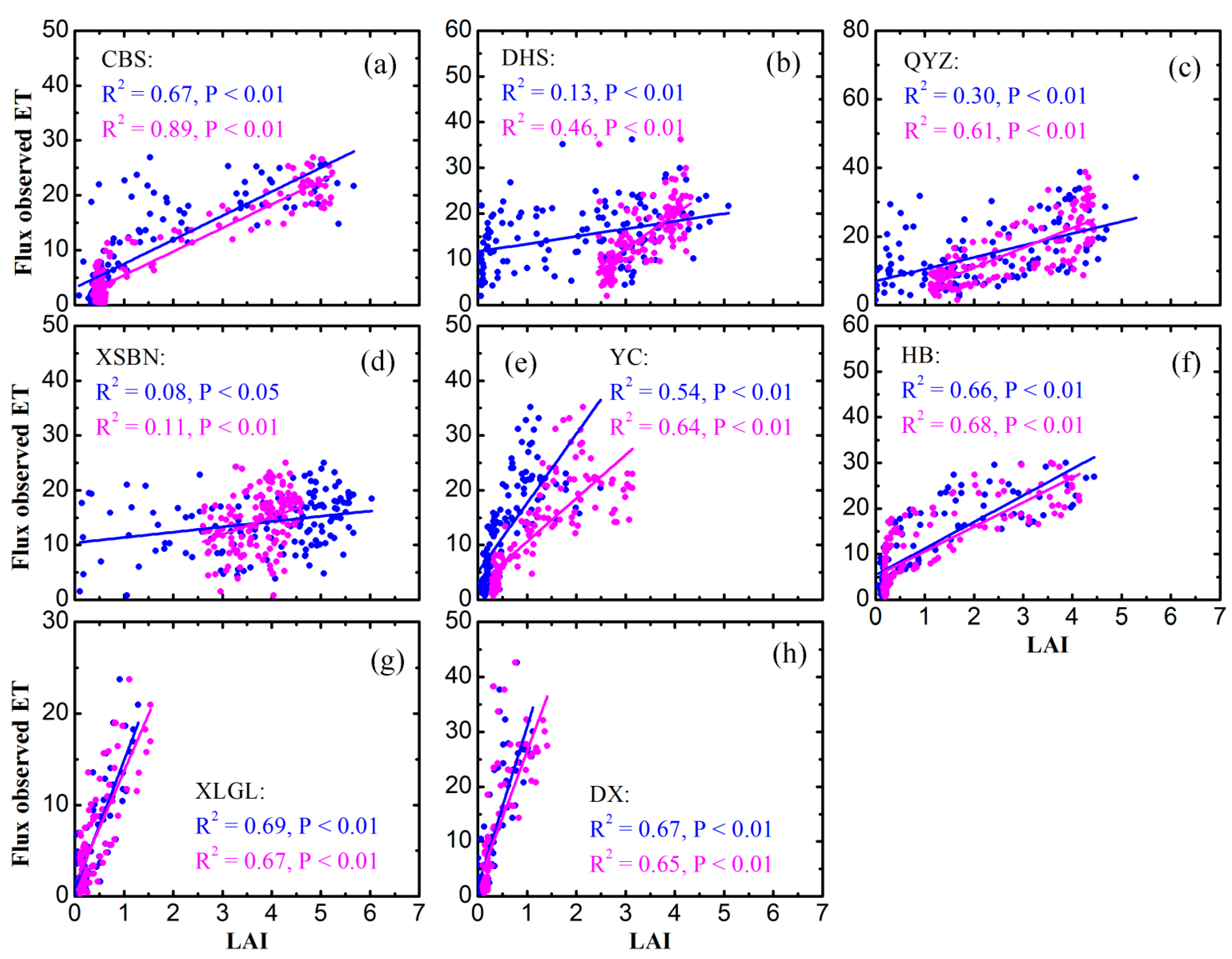 Remotesensing 07 00135 g005 1024