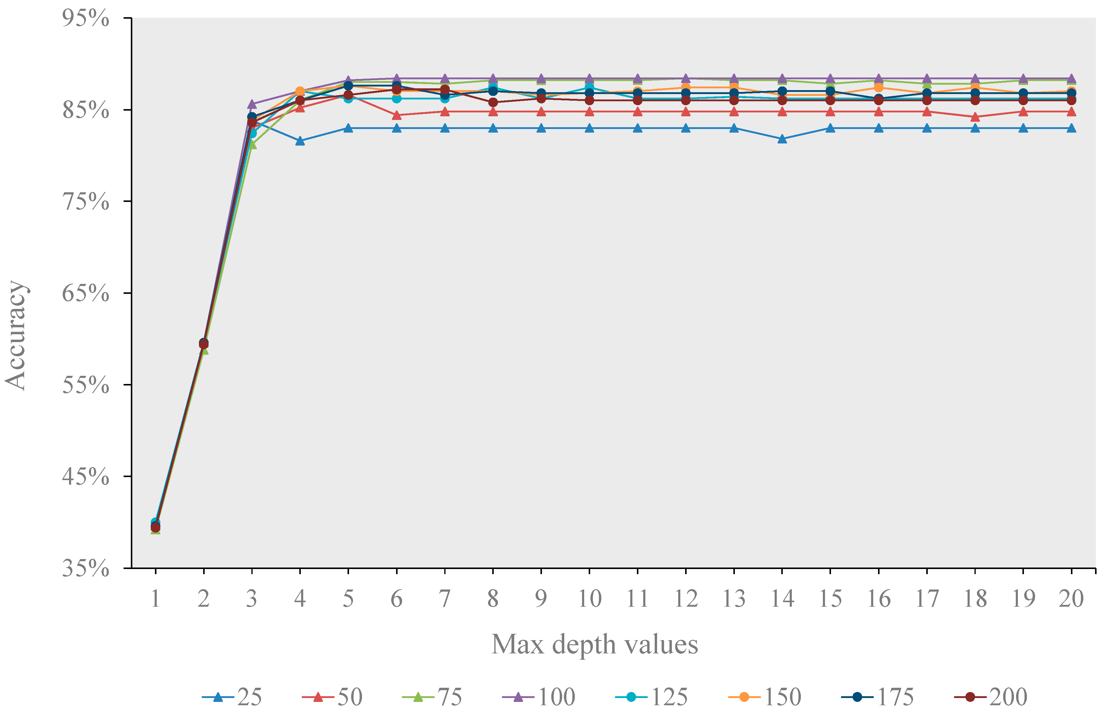 Remotesensing 07 00153 g006 1024