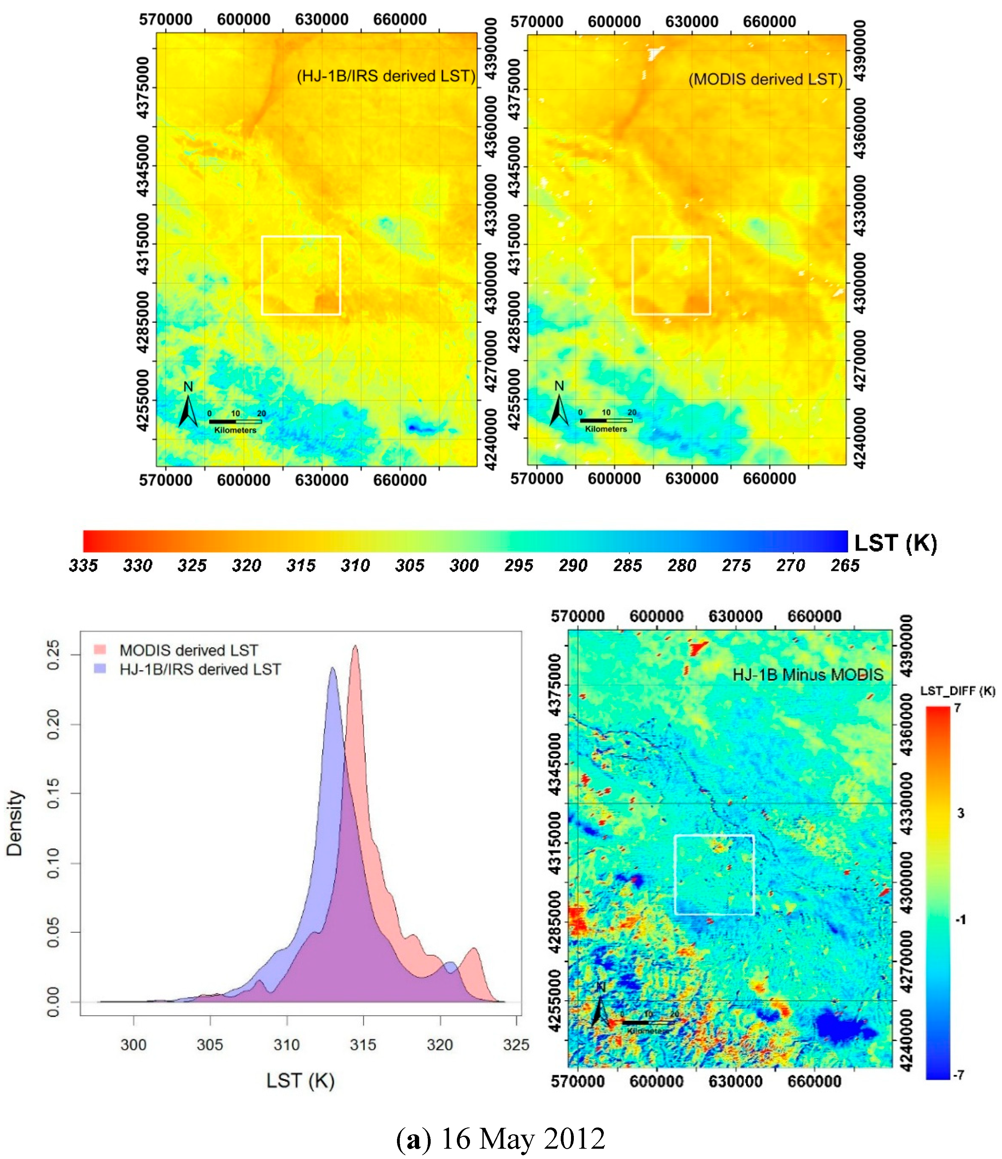 Remotesensing 07 00300 g008a