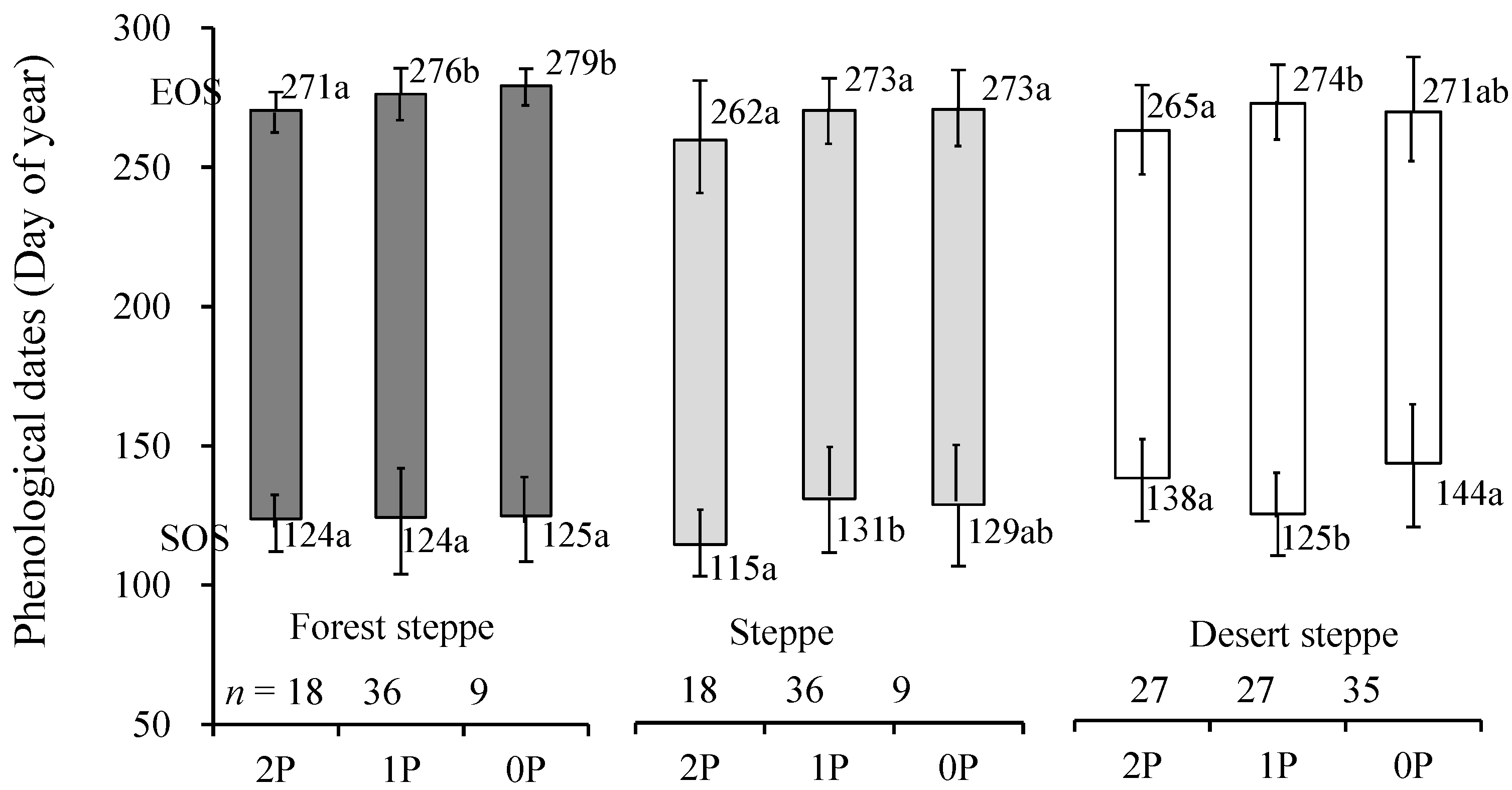 Remotesensing 07 00360 g003
