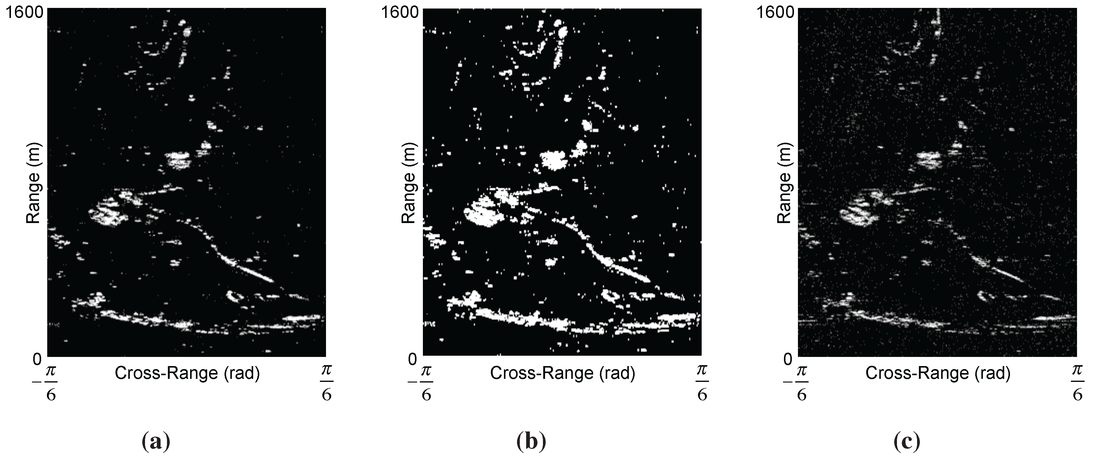 Remotesensing 07 00530 g010