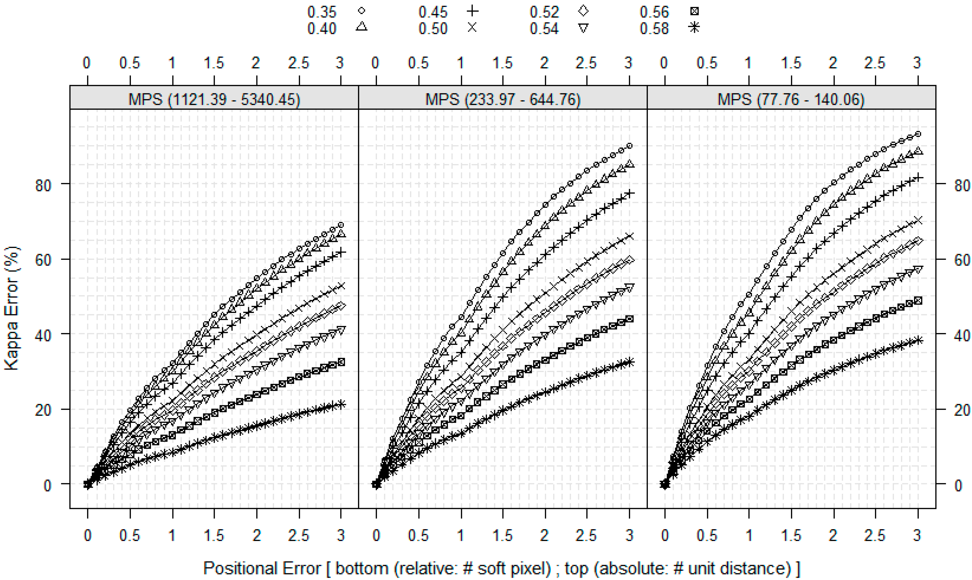Remotesensing 07 00579 g007 1024